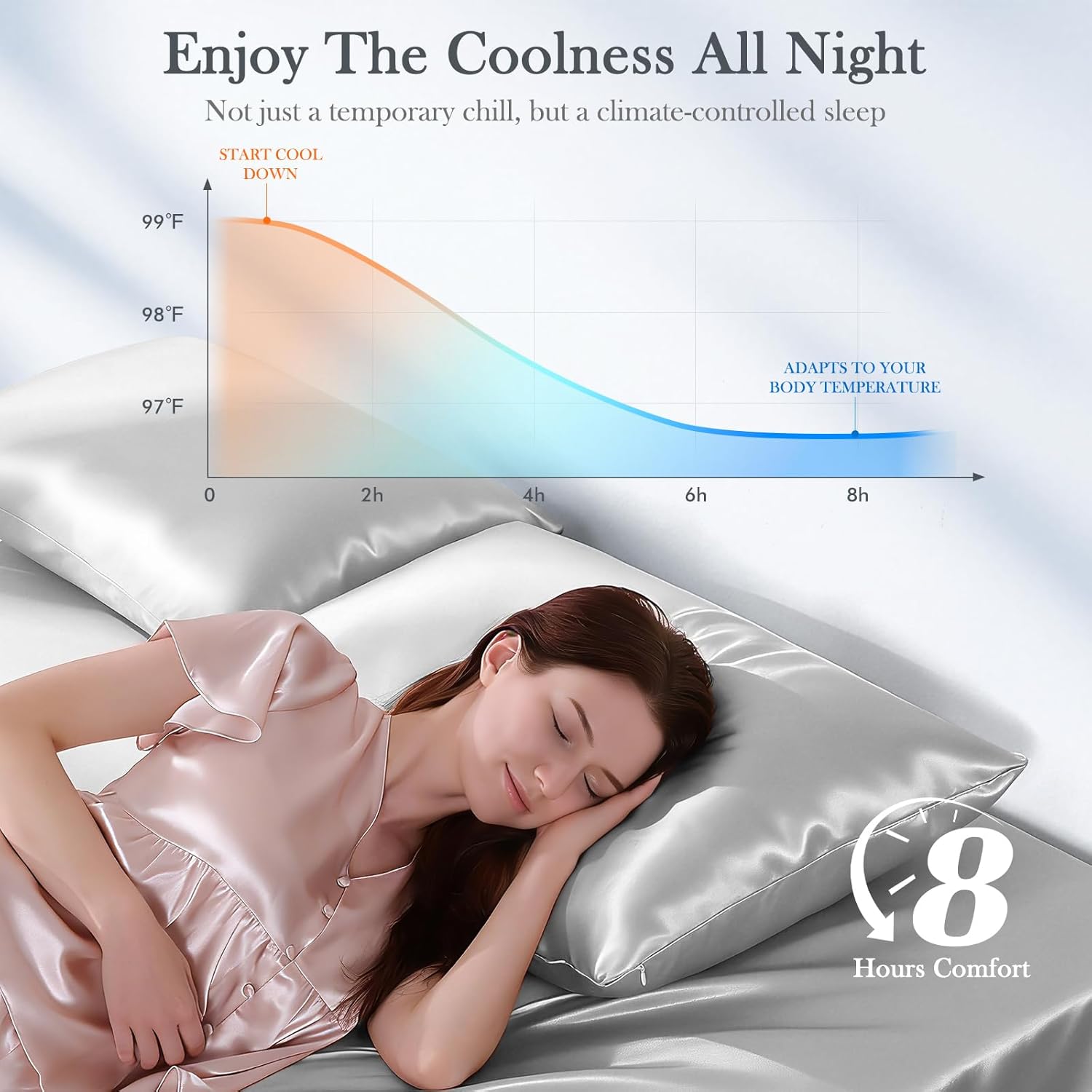 Avolare Cooling Pillow Cases, Arc-Chill 3.0 Cooling Pillowcases for Hot Sleepers, Zipper Satin Pillow Case Standard Size Set of 2, Silky Pillowcases Machine Washable, Grey, 20"x26" - Image 3