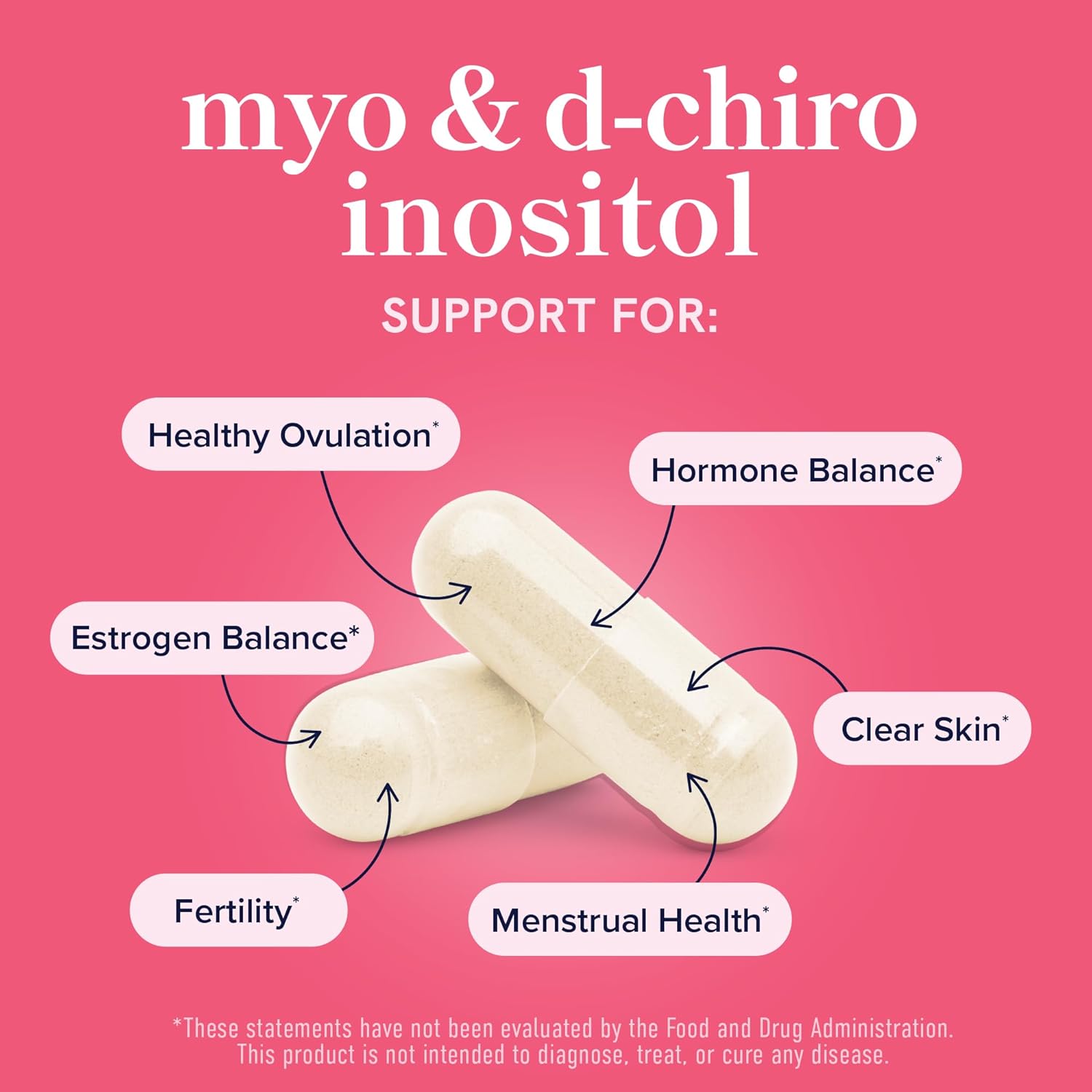 Myo-Inositol & D-Chiro Inositol for Hormone Balance for Women | Fertility, Ovarian Health & Cycle Support | Ideal 40:1 Ratio, Myoinositol 2000mg & D Chiro 50mg | Ovarian Support Vitamins | 120 Ct. - Image 2