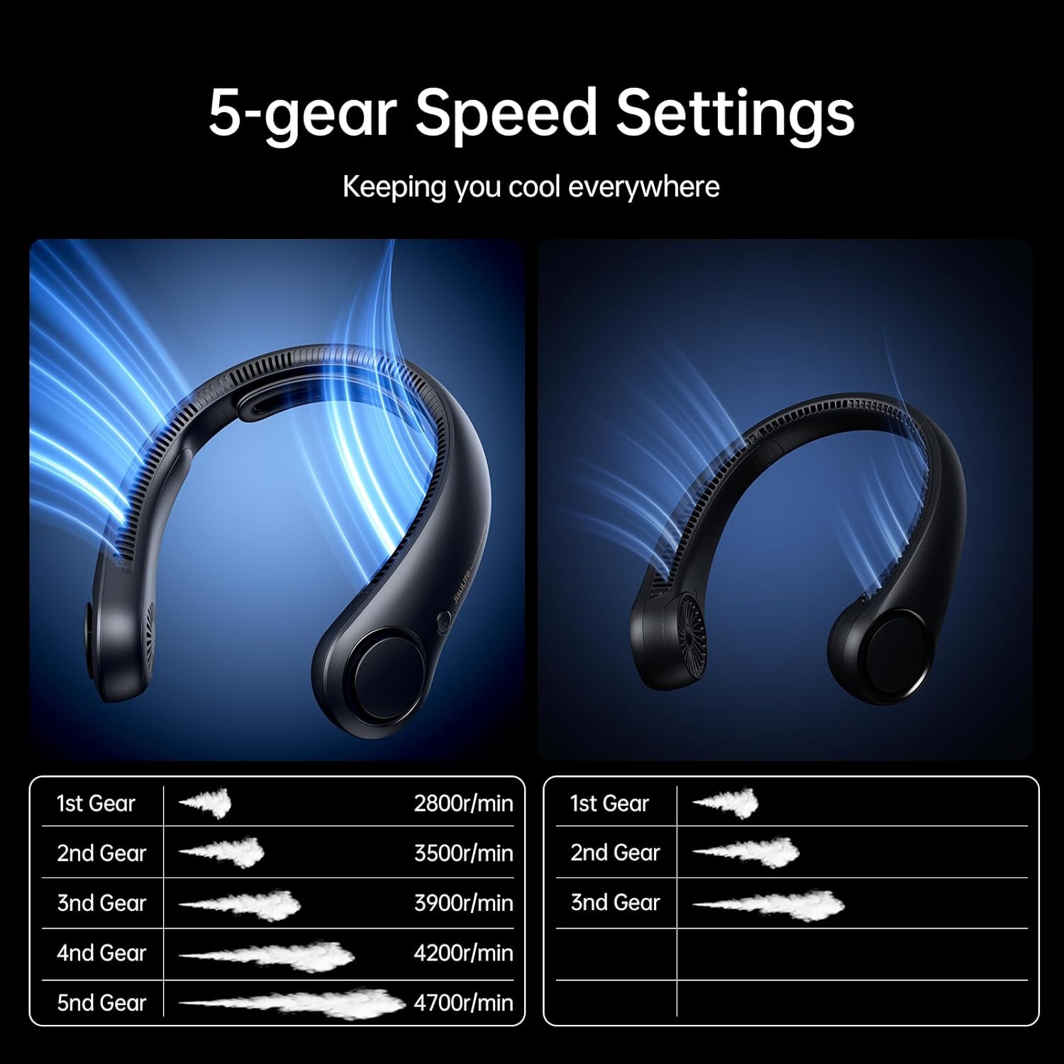 JISULIFE Portable Neck Fan Upgraded, Neckbrace Personal Hands Free, 5 Speed Gears Adjustment, 5000 mAh Wearable Bladeless Quiet Rechargeable for Outdoor Indoor, Gifts for Women Men- Black - Image 5