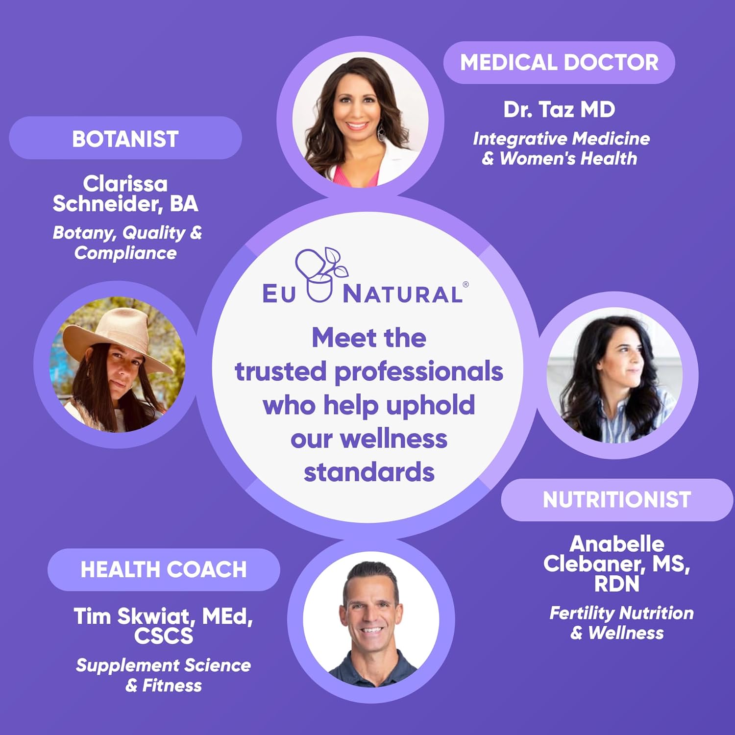 Eu Natural Staying Cool Menopause Supplements for Women - Hormonal Hot Flash Relief, Weight Support, & Night Sweats - Vitex Chaste Tree & Black Cohosh - 60 Vegetarian Soft Capsules - Image 7