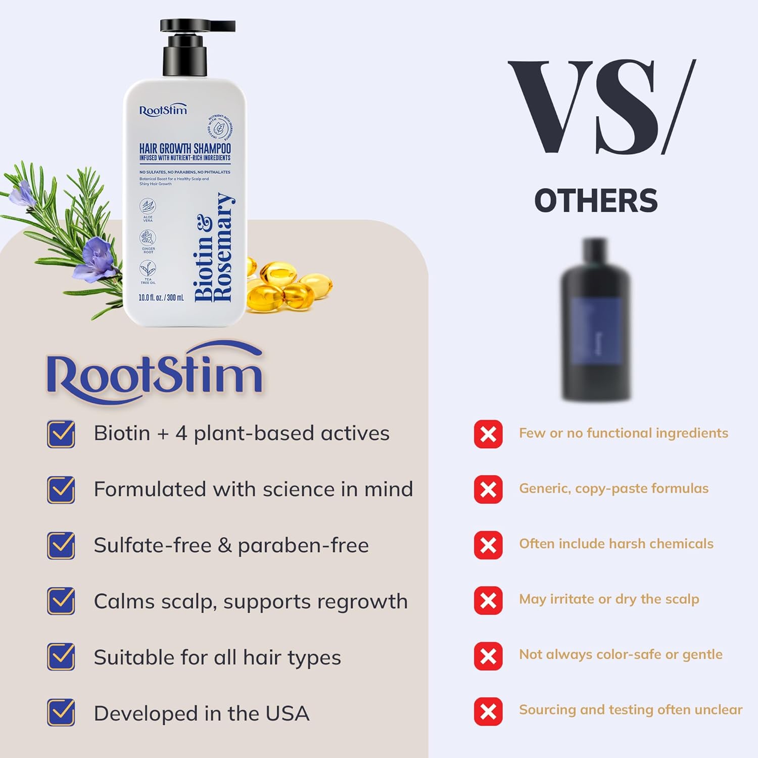 Biotin & Rosemary Shampoo for Hair Growth: Hair Loss Shampoo for Thinning Hair Infused with Natural Nutrient Rich Ingredients for Hair thickening Sulfate Free 10 fl oz - Image 6