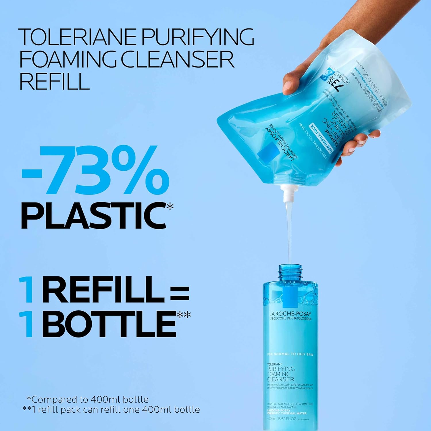 La Roche-Posay Toleriane Purifying Foaming Facial Cleanser, Oil Free Face Wash for Women & Men with Niacinamide + Ceramides, Pore Cleanser Safe For Sensitive Skin, Won’t Dry Out Skin, Soap Free - Image 2