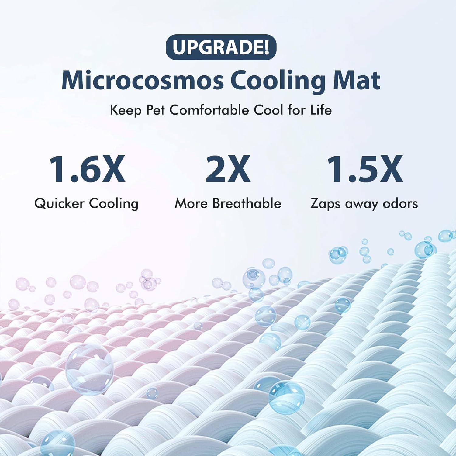 MICROCOSMOS Summer Cooling Mat & Sleeping Pad- Water Absorption Top, Materials Safe, Easy Carry, EZ Clean. Keep Cooling for Pets, Kids and Adults.(Blue, 28" x 22") - Image 3