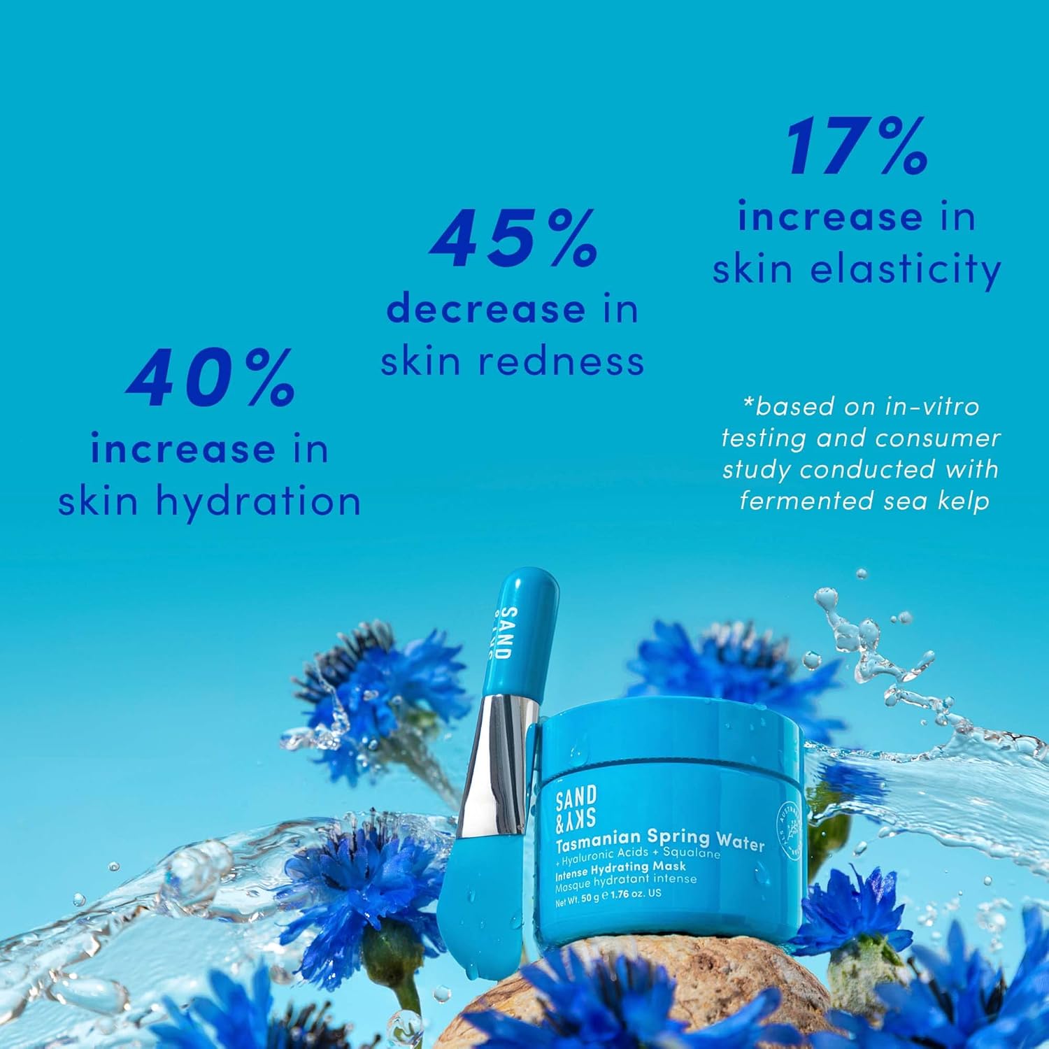 Sand & Sky Face Mask Hydrating Skincare with Hyaluronic Acid - Tasmanian Spring Water Intense Hydration Facial Mask, Skin Barrier Repair, Soothes Redness, Anti Aging Sleeping Mask, Australian Beauty - Image 3