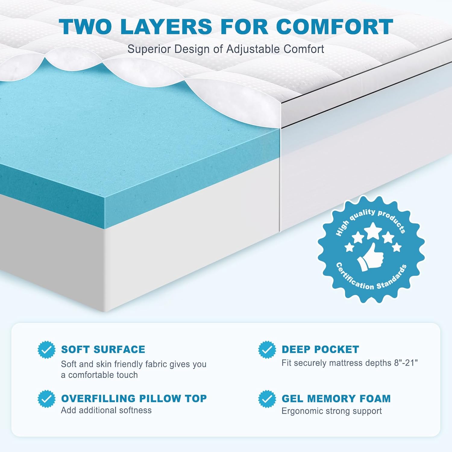 MASVIS Queen Size Dual Layer 4 Inch Memory Foam Mattress Topper, 2 Inch Cooling Gel Memory Foam and 2 Inch Pillow Top Mattress Pad Cover for Back Pain, Medium Support - Image 2
