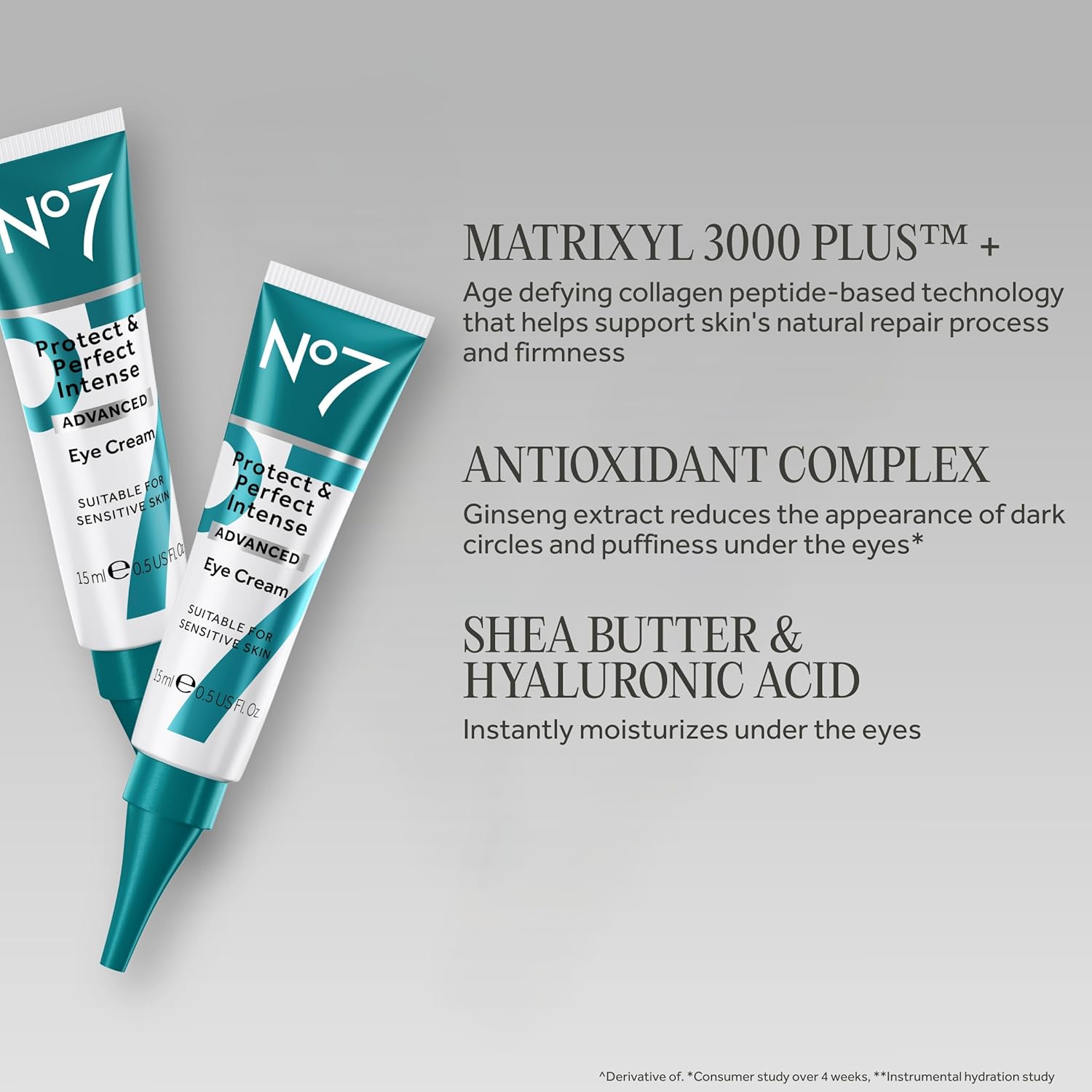 No7 Protect & Perfect Eye Cream - Intense Advanced Under Eye Cream for Dark Circles - Enriched with Hydrating Hyaluronic Acid and Nourishing Shea Butter to Revive Tired-Looking Eyes (0.5 Fl Oz) - Image 3