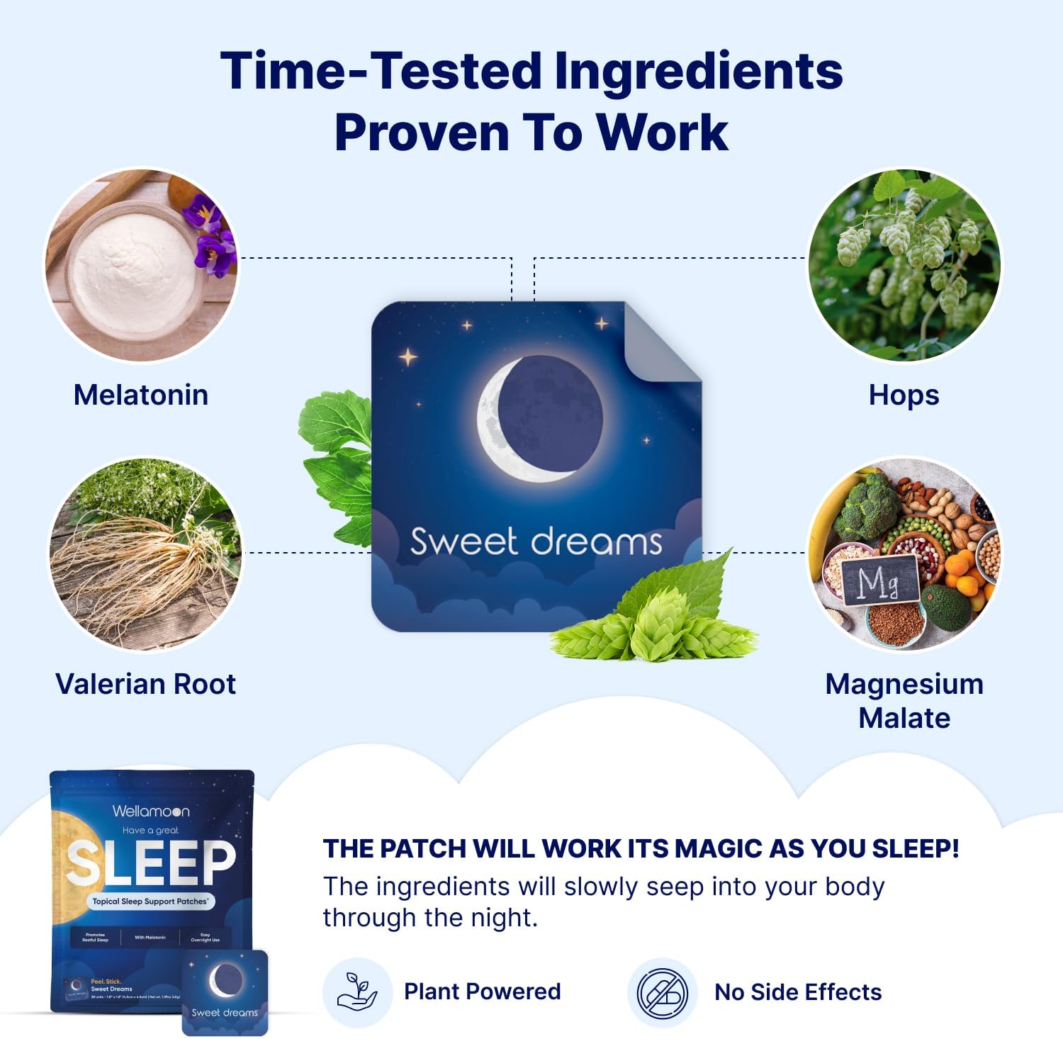 Wellamoon Original Sleep Patches for Adults Extra Strength | Easy-to-Apply Sleep Patch with Melatonin & Valerian | Relax & Wake Up Refreshed | Long-Lasting Night Comfort for Men & Women | 28 Patches - Image 4