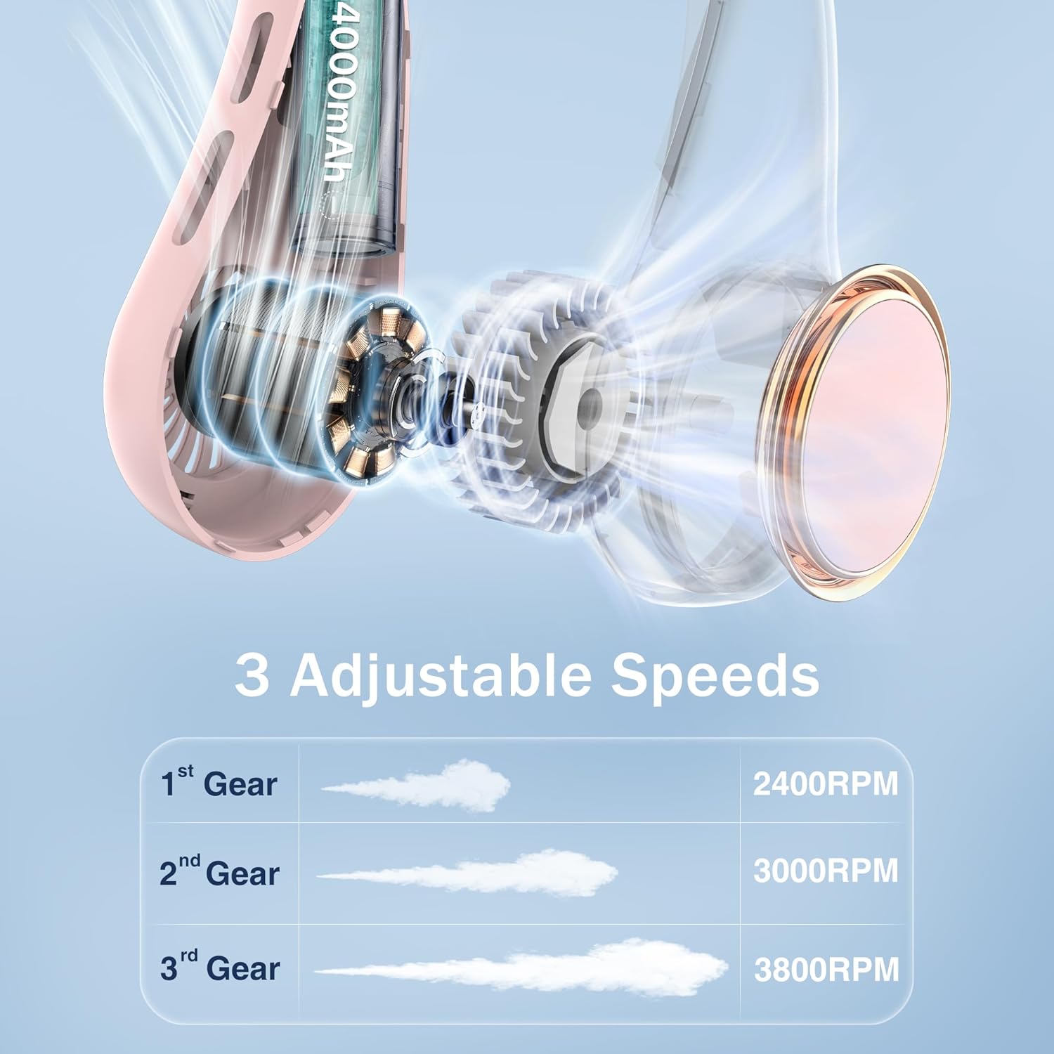 GULAKI Portable Neck Fan, Personal Fan with 4000mAh Battery, Rechargeable Neck Fan with 3 Speeds and 64 Cool Lights, Birthday Gifts for Men Women Mom Dad, Hands Free Cooling fan for Summer(Pink) - Image 5