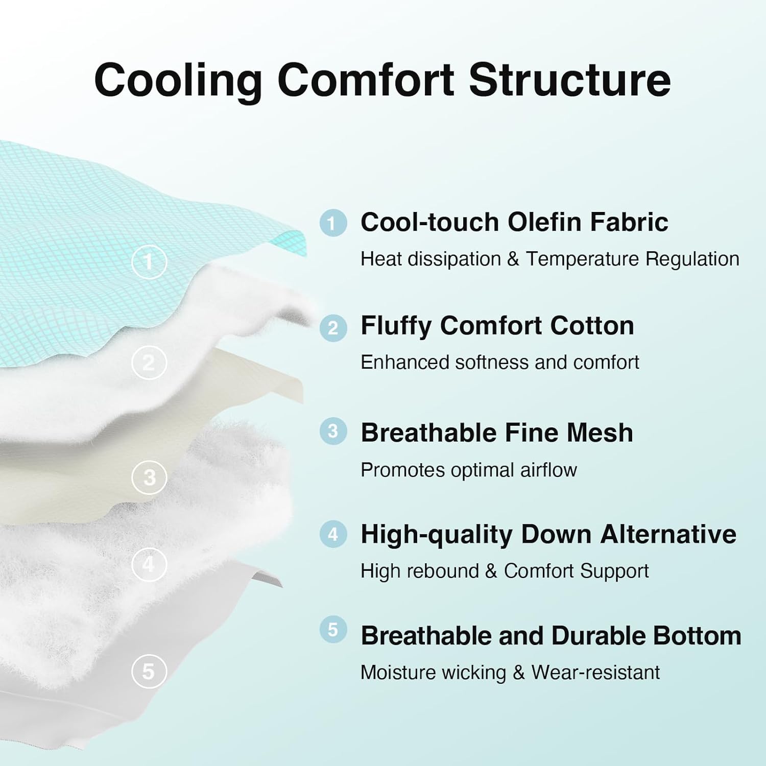 Novilla Cooling Mattress Topper Queen Size, Cooling Factors Infused Mattress Pad for Hot Sleepers, Breathable Mattress Cover with Deep Pocket, Soft Down Alternative Bed Topper for Back Pain Relief - Image 2