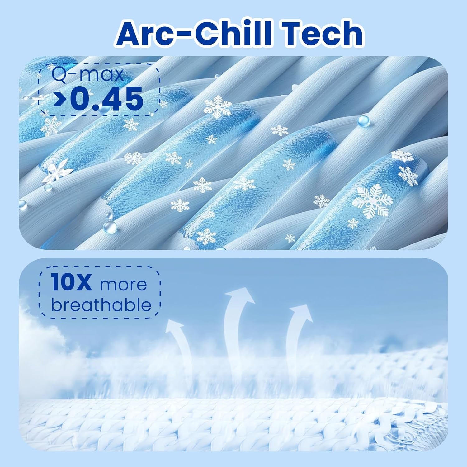 Topcee Cooling Throw Blanket – Lightweight Breathable Blanket for Hot Sleepers & Night Sweats (50"x70") - Image 3