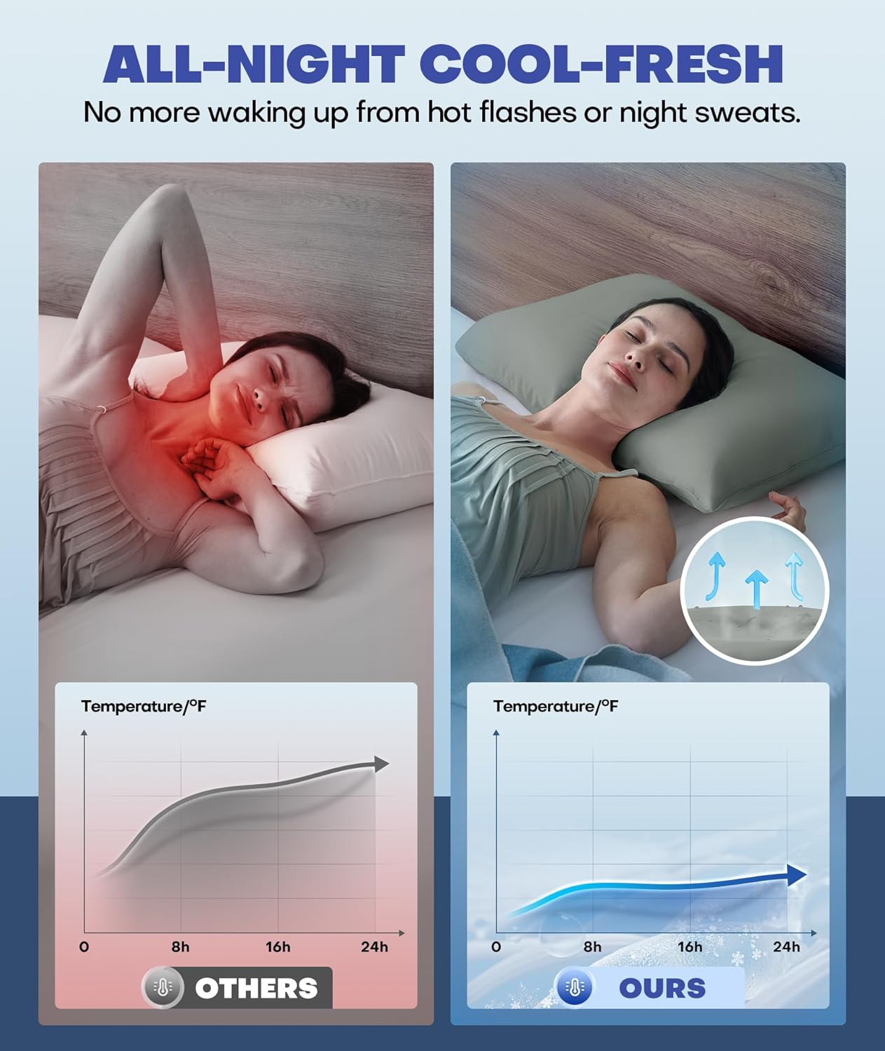Ice Cooling Pillowcase for Hot Sleepers, Instantly Cool, Stays Cold All Night, Softer Than Silk Pillow Cases, Pillow Covers with Invisible Zipper, Gift for Men & Women - Queen Size, Dark Gray (1 Pack) - Image 3