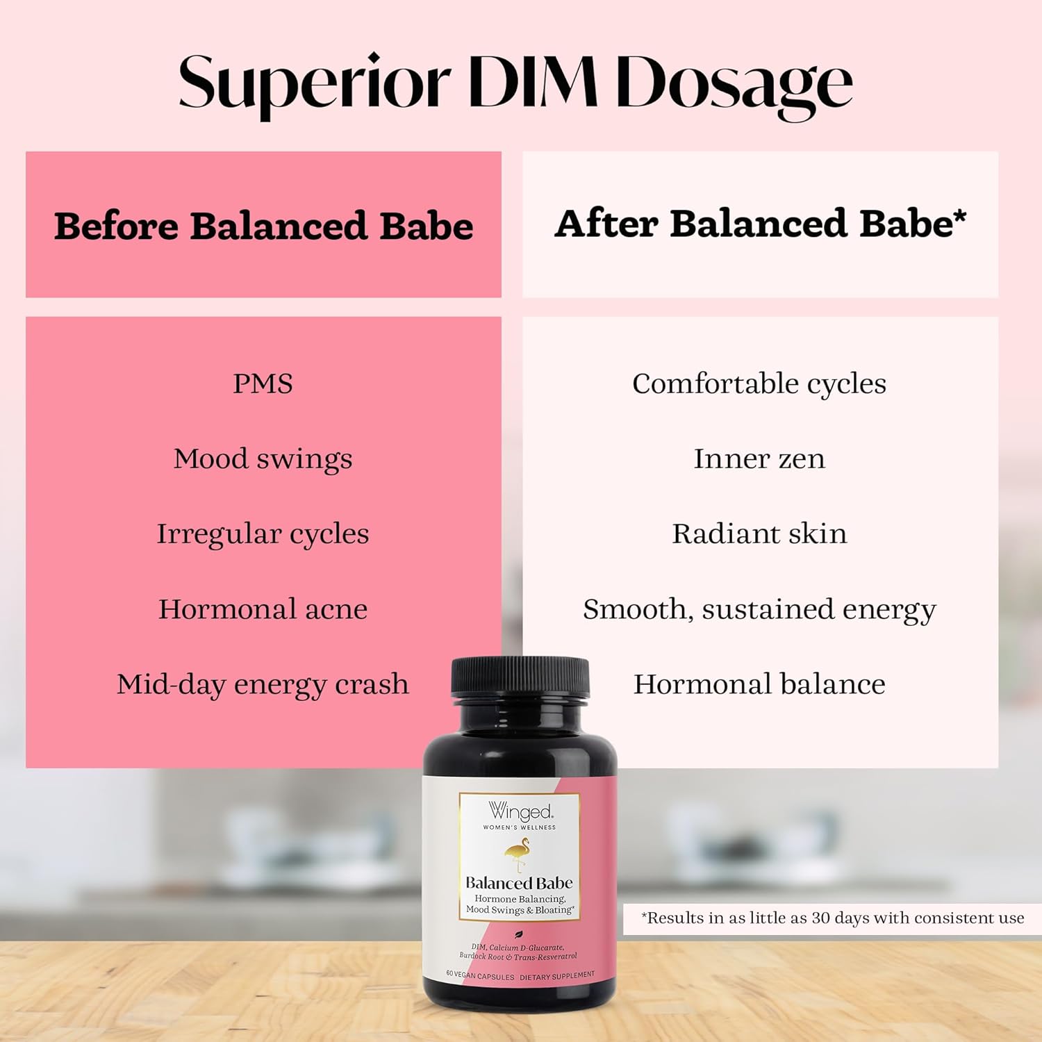 Winged Wellness Balanced Babe – Hormone Balance Supplement for Women (DIM, Milk Thistle) for PMS, Acne & Mood Support – 60 Capsules - Image 8