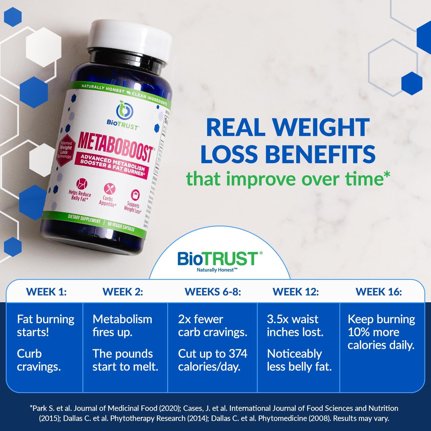 BioTrust MetaboBoost Weight Loss Supplement - Appetite Suppressant | Calorie Fat Burner | Metabolism Booster - Clinically-Studied Diet Pills with Berberine for Holistic WeightLoss Support- 60 Capsules - Image 6
