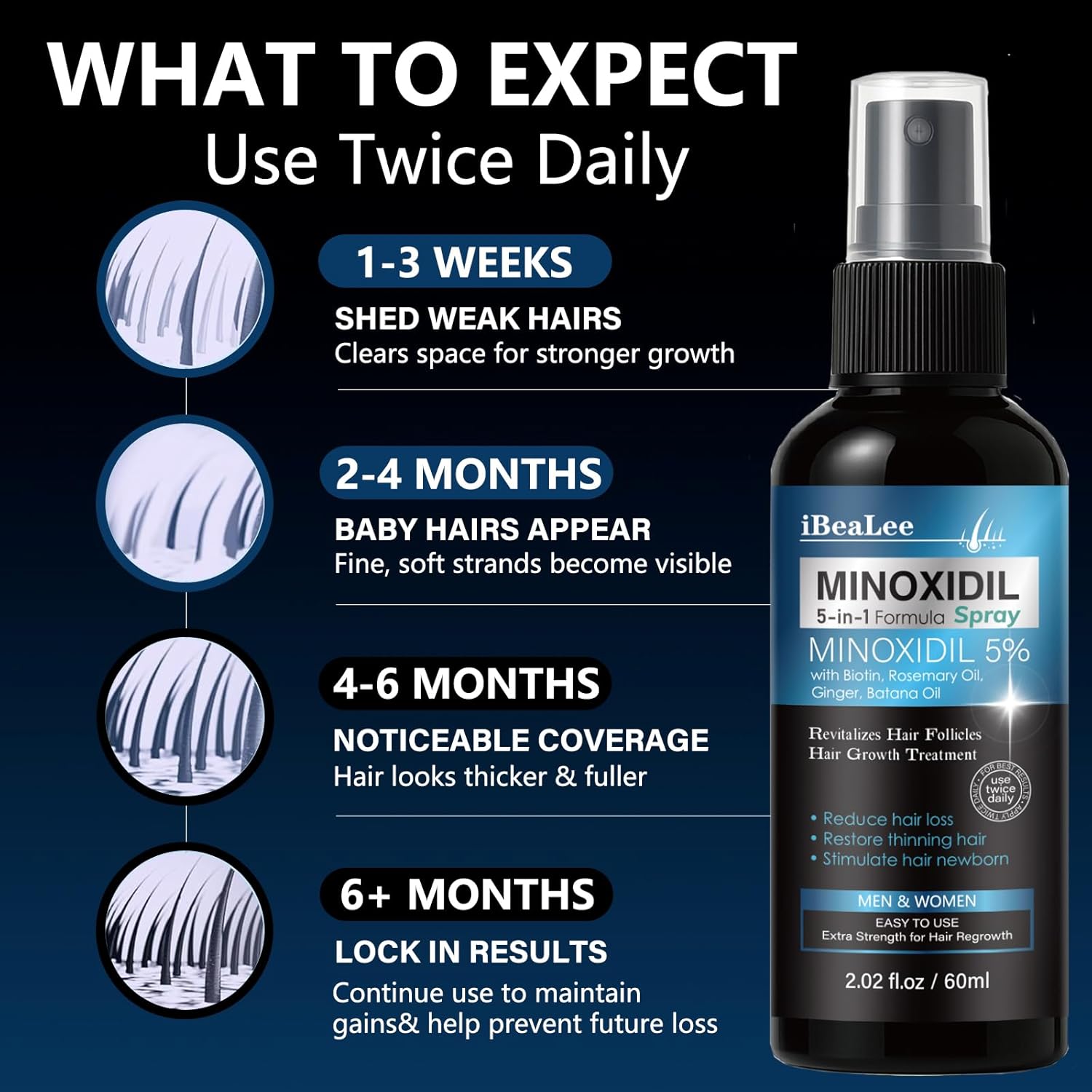 5% Minoxidil for Men and Women Hair Growth, Hair Loss Treatments Serum with Biotin Batana and Rosemary, Minoxidil Hair Growth Spray for Stronger Thicker Fuller Hair Beard Regrowth, 3 Bottles - Image 6