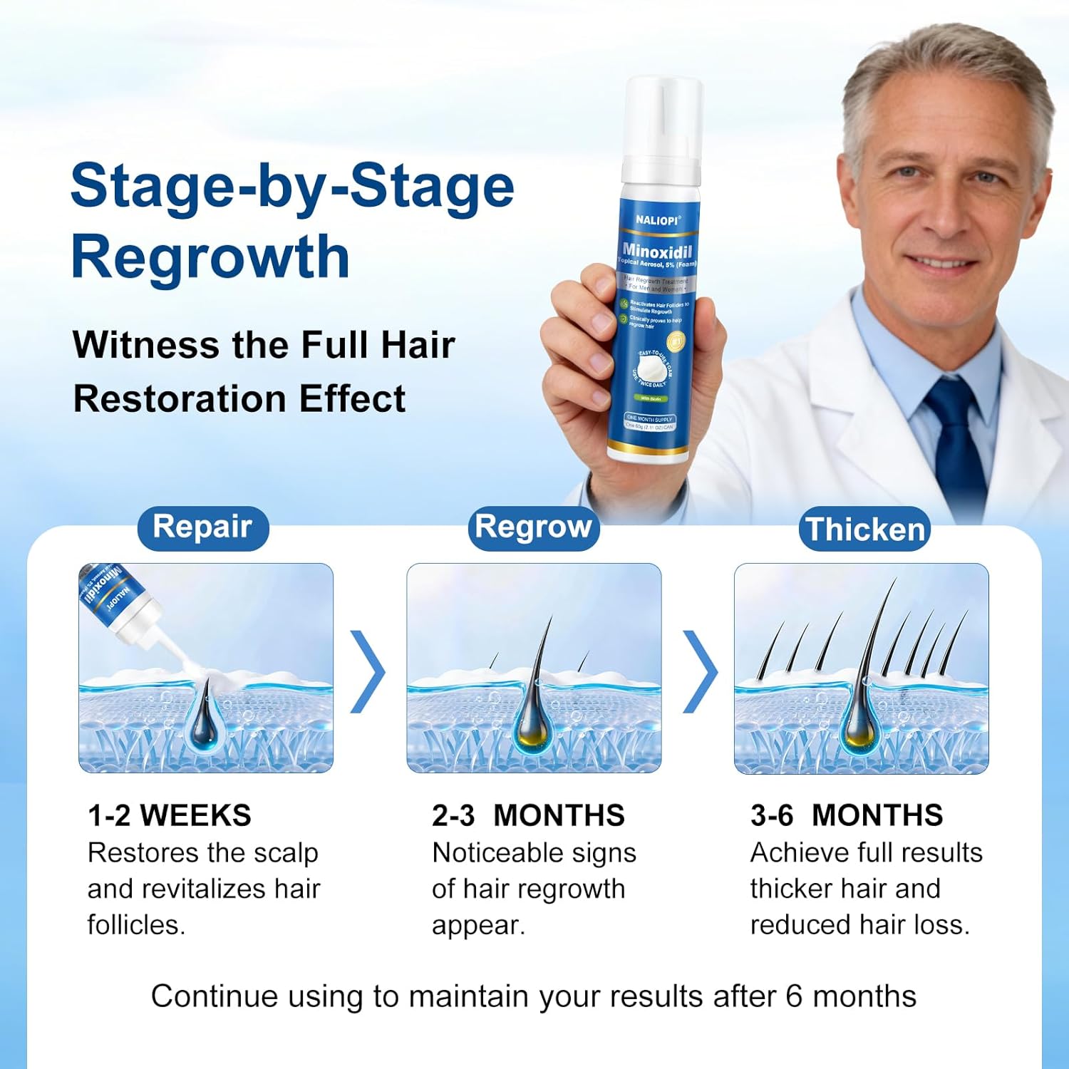 8 Pack 5% Minoxidil Foam for Men & Women, Hair Regrowth Treatment, Extra Strength, Biotin-Infused, Unscented, 8 Bottles (60ml Each), 8-Month Supply, Promotes Thicker & Fuller Hair - Image 7
