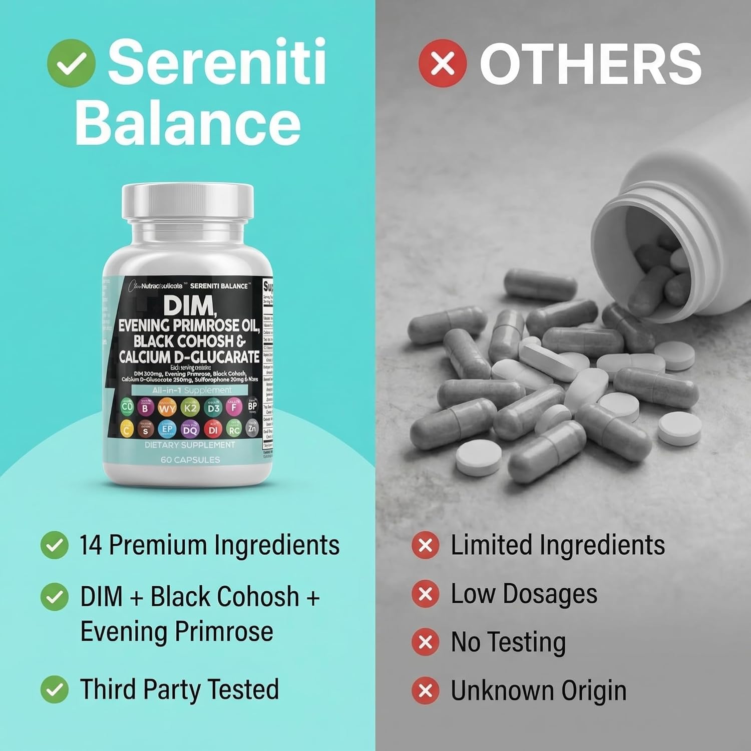 Clean Nutraceuticals DIM Evening Primrose Black Cohosh Calcium D-Glucarate Sulforaphane Flax Seed Extract - Hormonal Support Vitamins for Women with Dong Quai - 60 Caps - Image 7