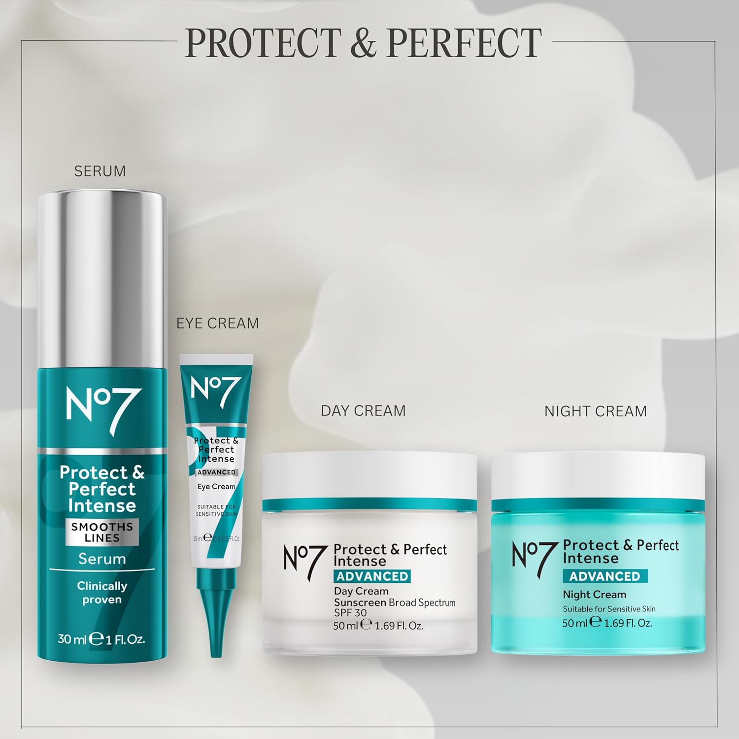 No7 Protect & Perfect Eye Cream - Intense Advanced Under Eye Cream for Dark Circles - Enriched with Hydrating Hyaluronic Acid and Nourishing Shea Butter to Revive Tired-Looking Eyes (0.5 Fl Oz) - Image 6