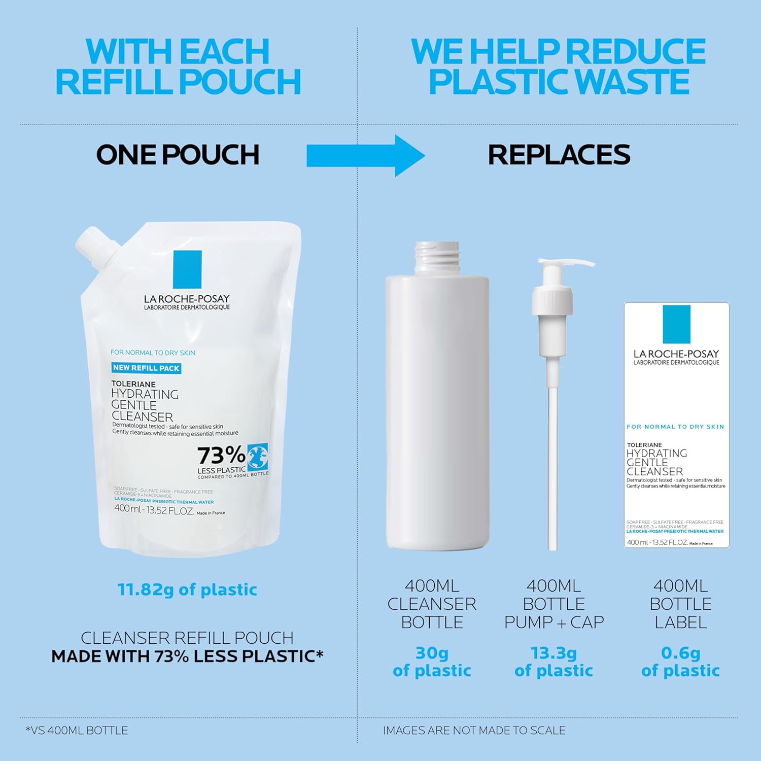 La Roche-Posay Toleriane Hydrating Gentle Face Cleanser, Hydrating Facial Cleanser With Niacinamide + Ceramides, Daily Face Wash For Dry Skin To Normal Skin, Sensitive Skin Tested, Fragrance Free - Image 2