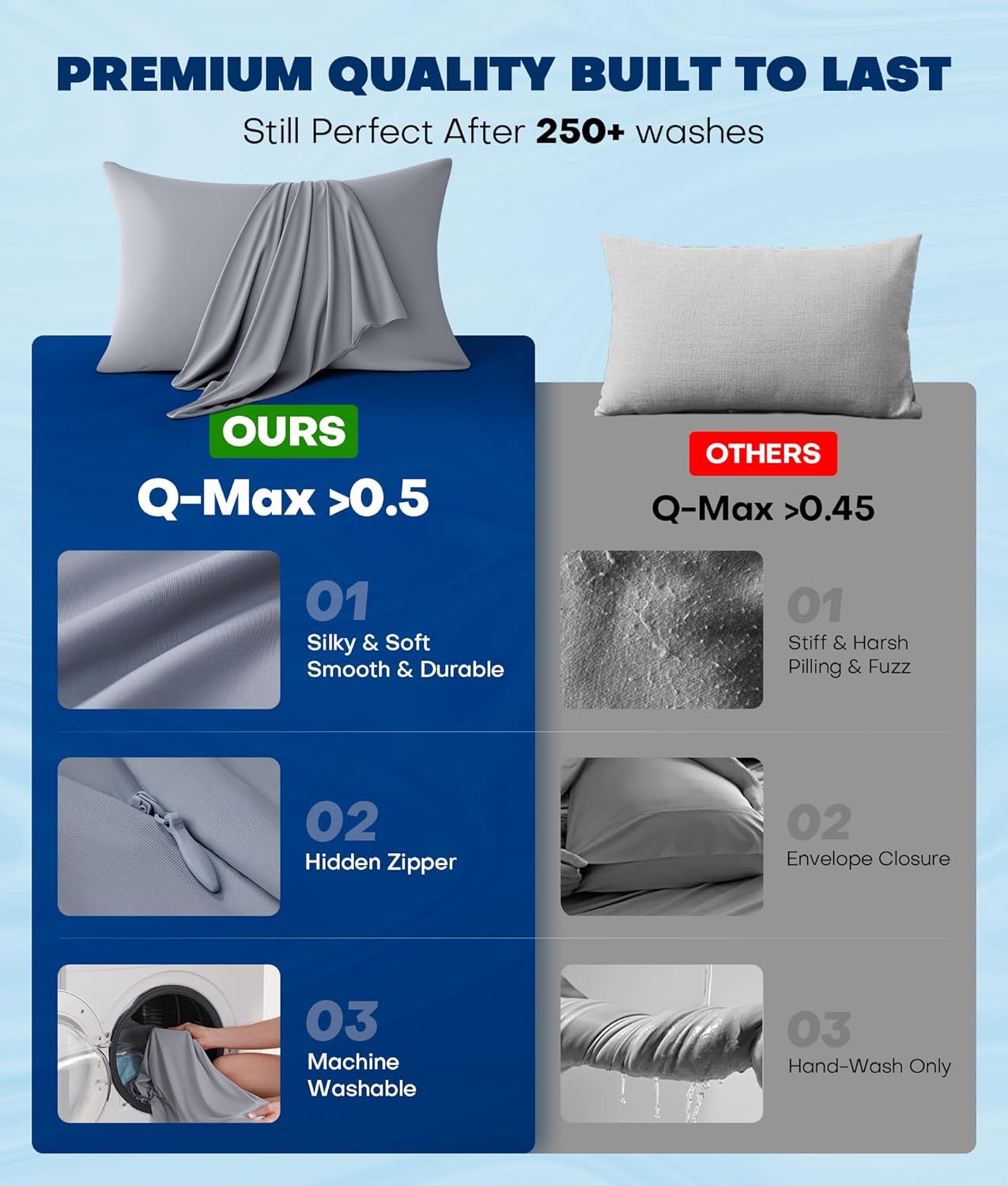 Ultra-Chill Cooling Pillowcase Set of 2 for Hot Sleepers, Softer Than Silk Pillow Cases for Protecting Hair & Skin, Breathable Bed Pillow Covers w/Zipper, Gifts for Women Men (Light Gray, Standard) - Image 6
