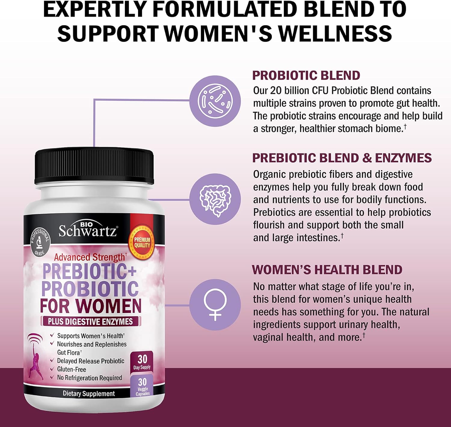 BioSchwartz Herbal Menopause Supplement with Black Cohosh (1 Month Supply) Plus Prebiotics and Probiotics with Digestive Enzymes for Women (1 Month Supply) - Image 6
