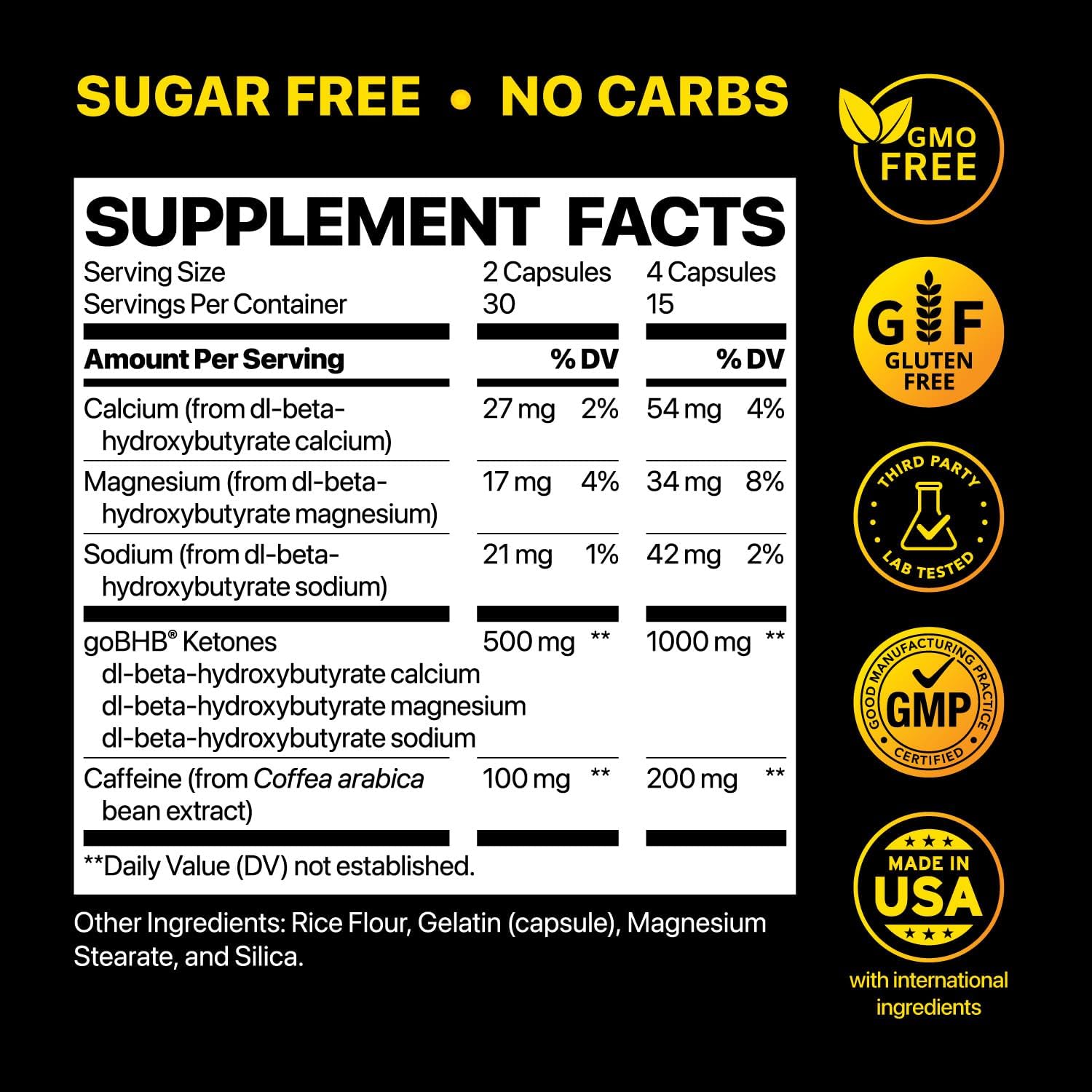 Belly Fat Burner for Men & Women - Clinically Validated goBHB Metabolism Booster and Appetite Suppressant for Weight Loss and Energy Support - 3rd Party Lab Tested Vegan & Non-GMO (60 Capsules) - Image 2