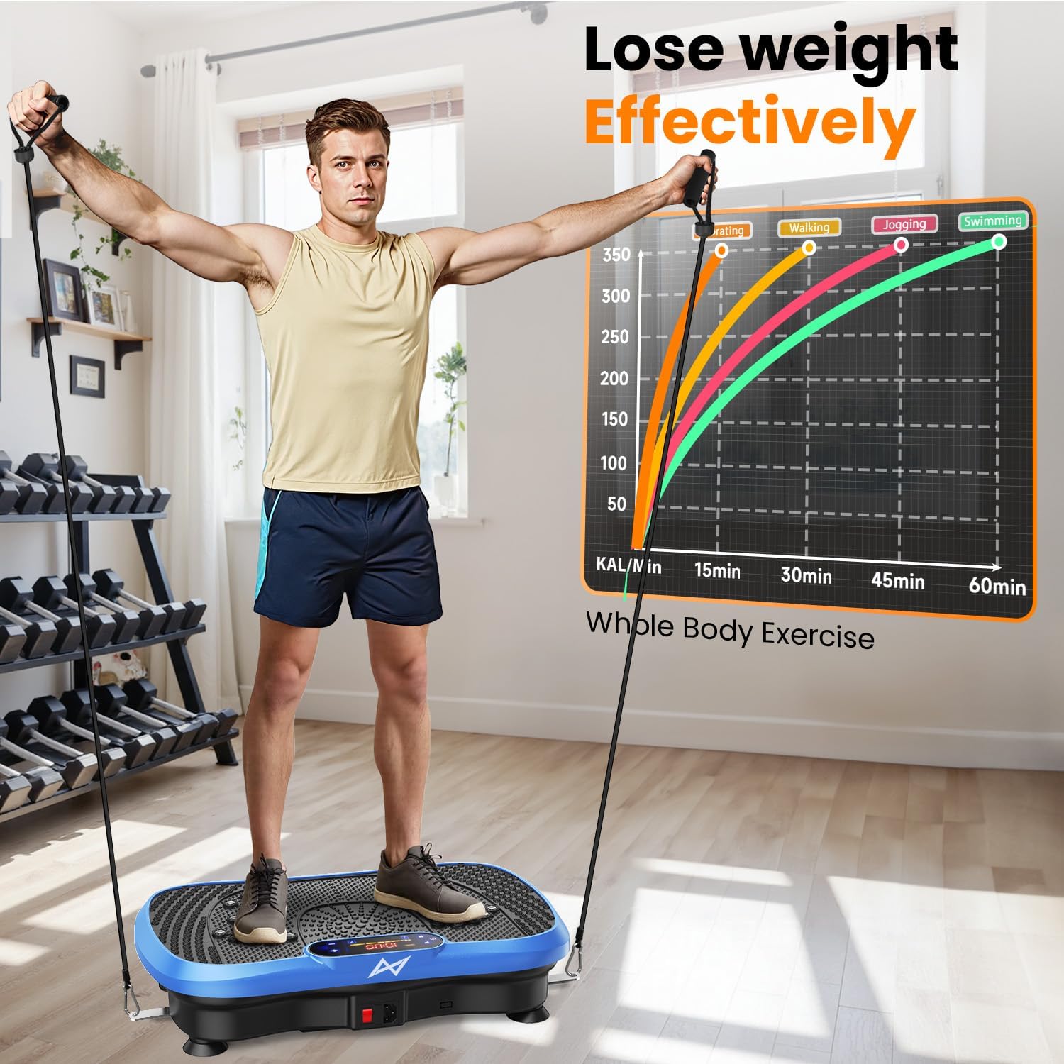 AXV Vibration Plate Fitness Platform Exercise Machine Vibrating Shaking Full Body Shaker Workout Vibrate Stand Shake Board Sport for Weight Loss Fat Burner for Gym Home Office - Image 4