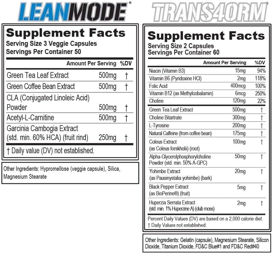 EVL Weight Loss Support Stack - Trans4orm Thermogenic Fat Burner & Metabolism Support Pills with Green Coffee Bean Extract and Forskolin Plus LeanMode Non-Stimulant - Image 2