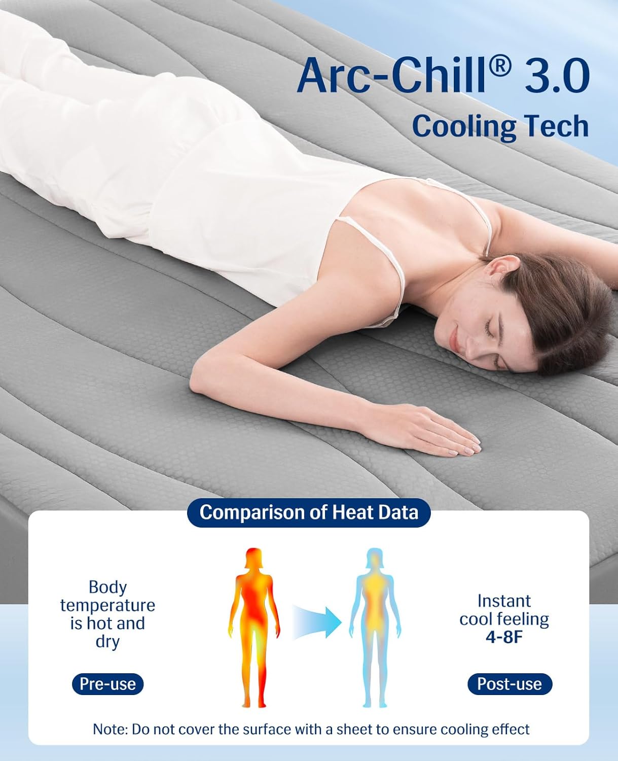 Elegear Cooling Mattress Pad Queen, Upgraded Arc-Chill® 3.0 + PCM Cooling, Stay Cool All Night, Breathable & Soft, Deep Pocket 18", Washable Mattress Protector for Hot Sleepers, Gray - Image 2