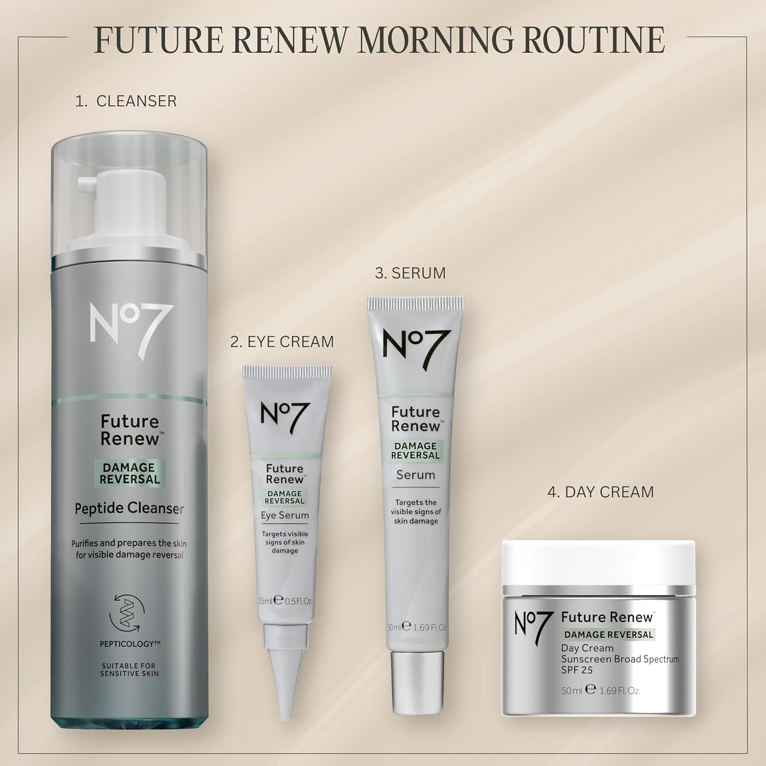 No7 Future Renew Damage Reversal Face Serum - Fast-Absorbing Peptide Serum to Help Visibly Reduce Fine Lines & Wrinkles - Enriched with Hyaluronic Acid & Niacinamide to Combat Dryness (1.69 Fl Oz) - Image 6