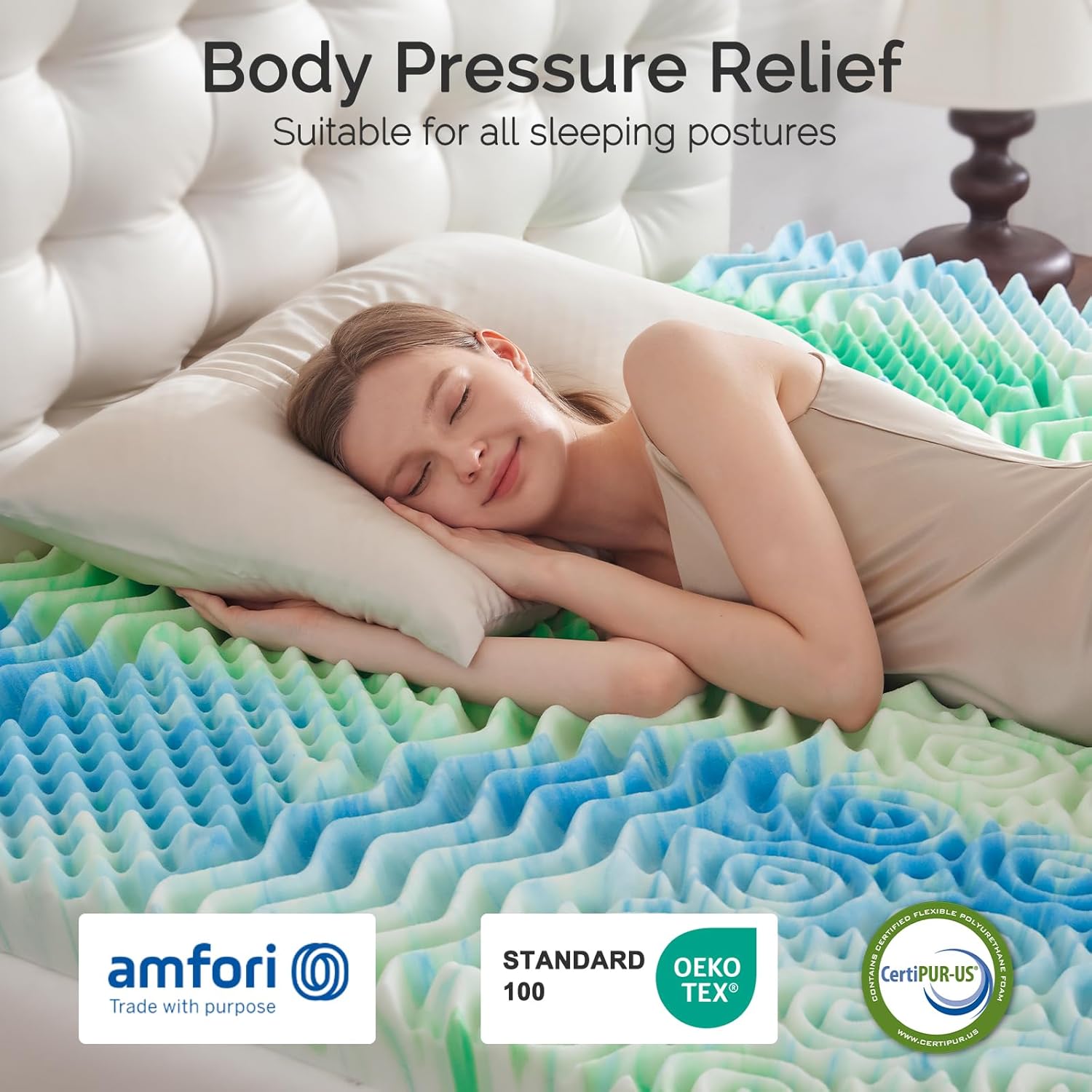 SOOSLEEPY 3 Inch 7-Zone Full Memory Foam Mattress Topper Egg Crate Cooling Gel Infused Mattress Pad Bed Topper for Pressure Relief and Back Pain Soft & Breathable, CertiPUR-US Certified - Image 4