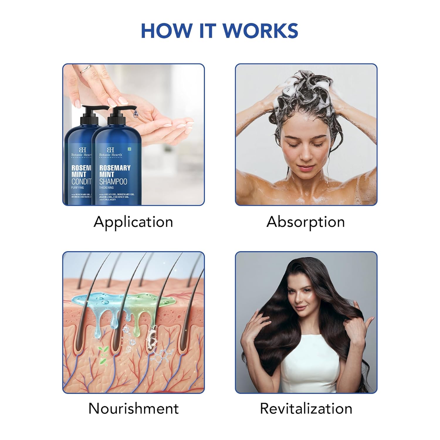 Botanic Hearth Rosemary Mint Shampoo and Conditioner Set, Thickening Formula, Promotes Hair Growth and Scalp Health Sulfate Free & Paraben Free, for Men & Women | 16 fl oz each - Image 9