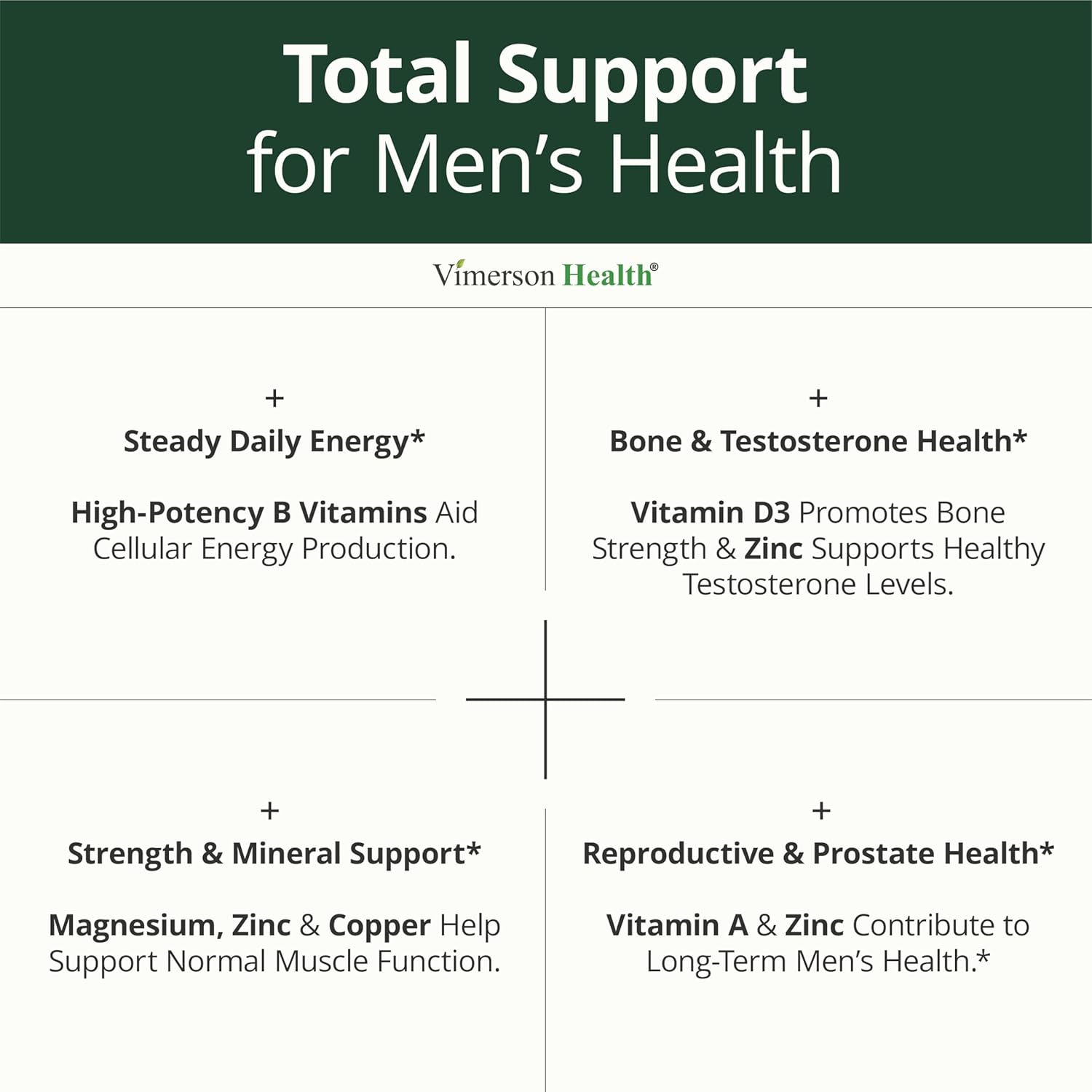 Vimerson Health Multivitamin for Men: Methylated B Vitamins, Chelated Minerals and Bioavailable D3 for Focus and Energy Support – Daily Mens Multivitamins and Multiminerals – 60 Capsules - Image 4