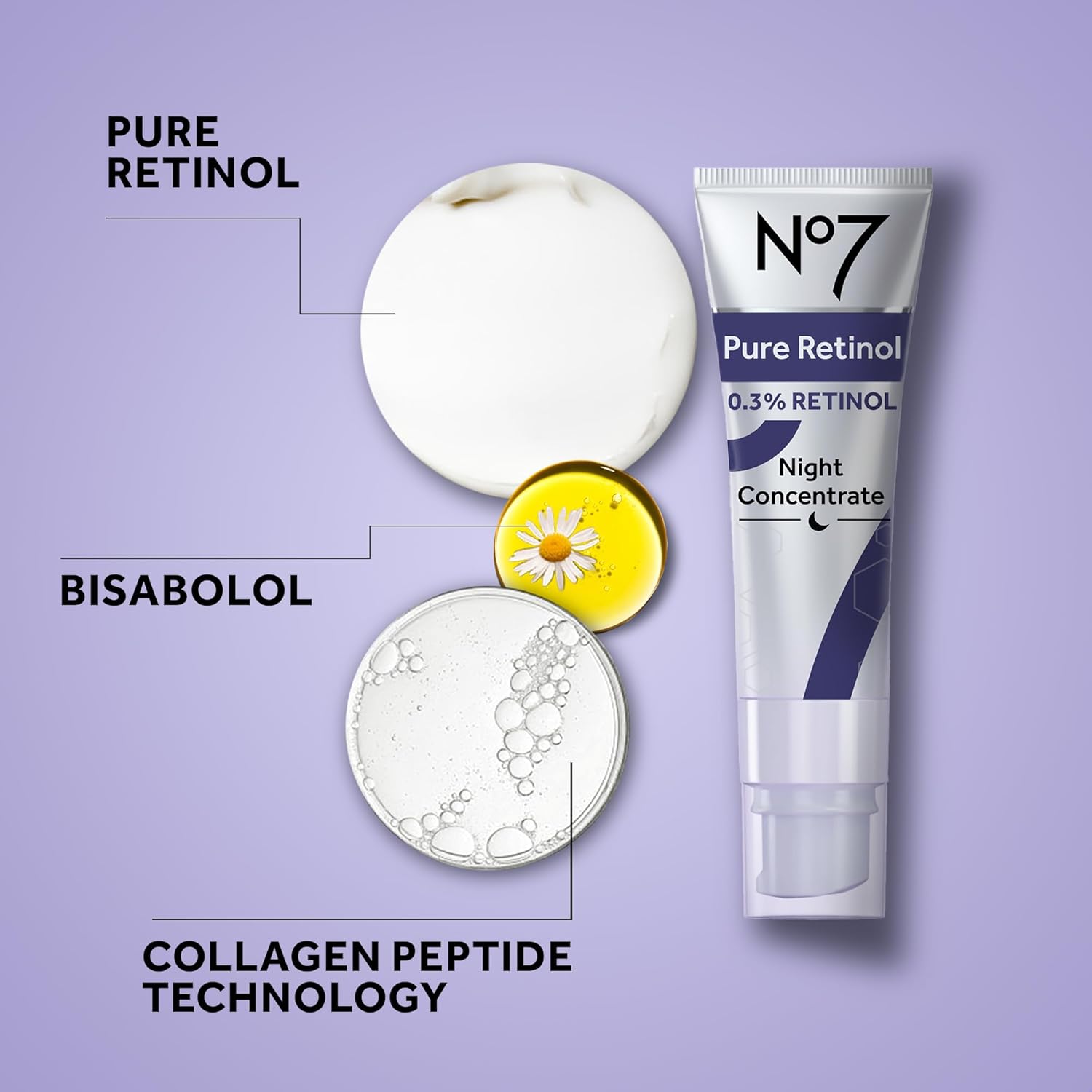 No7 Advanced Retinol 0.3% Night Concentrate - Slow Release Retinol Serum + Peptide Matrixyl 3000+ Boosted Overnight Anti-Aging Serum for Smoother, Softer Skin (1oz) - Image 6