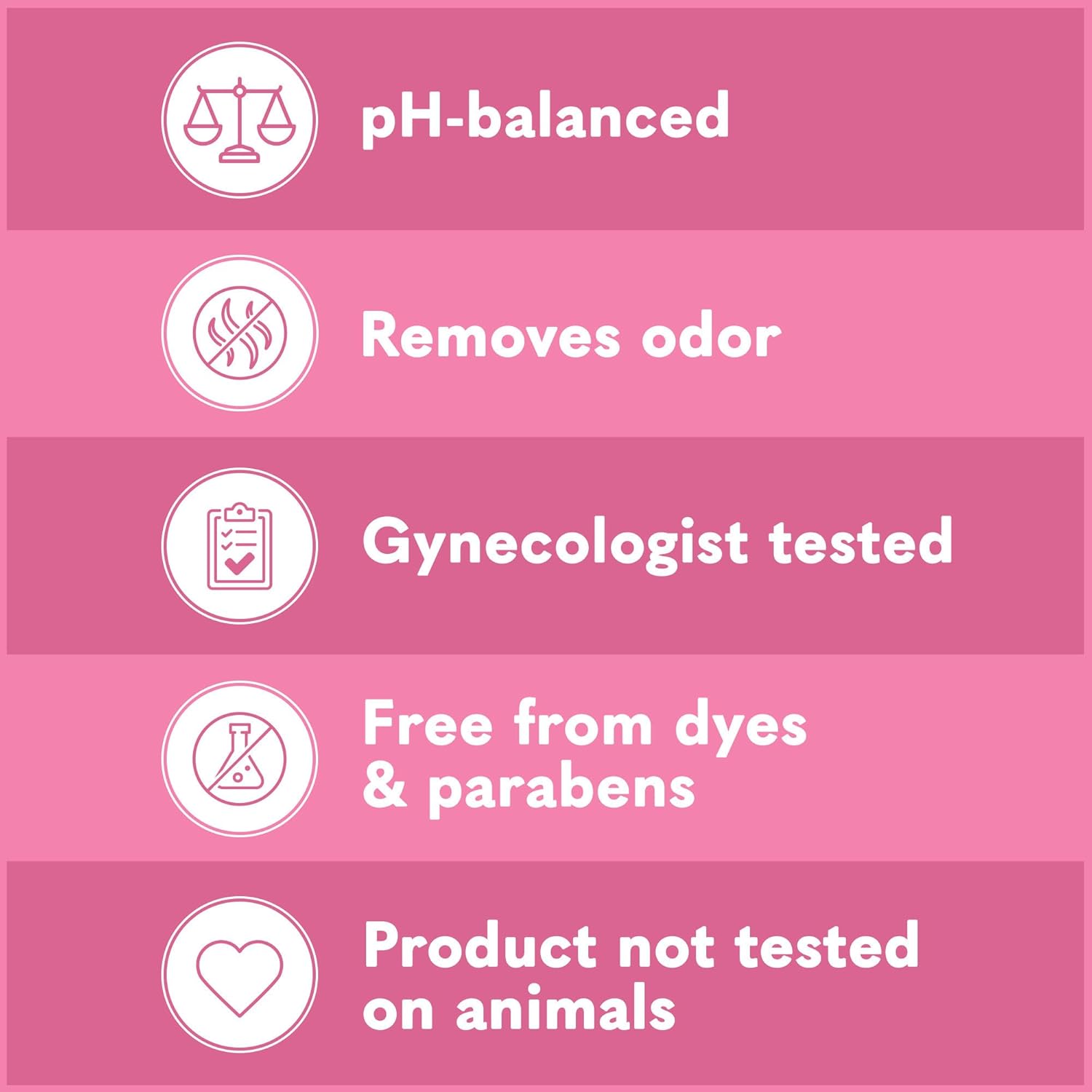 Summer’s Eve Simply Sensitive All-Over Daily Feminine Wash, Gentle pH-Balanced Body Wash for Women, Feminine Care to Remove Vaginal Odor, Gynecologist Tested, 15 Fl Oz, Pack of 3 - Image 4