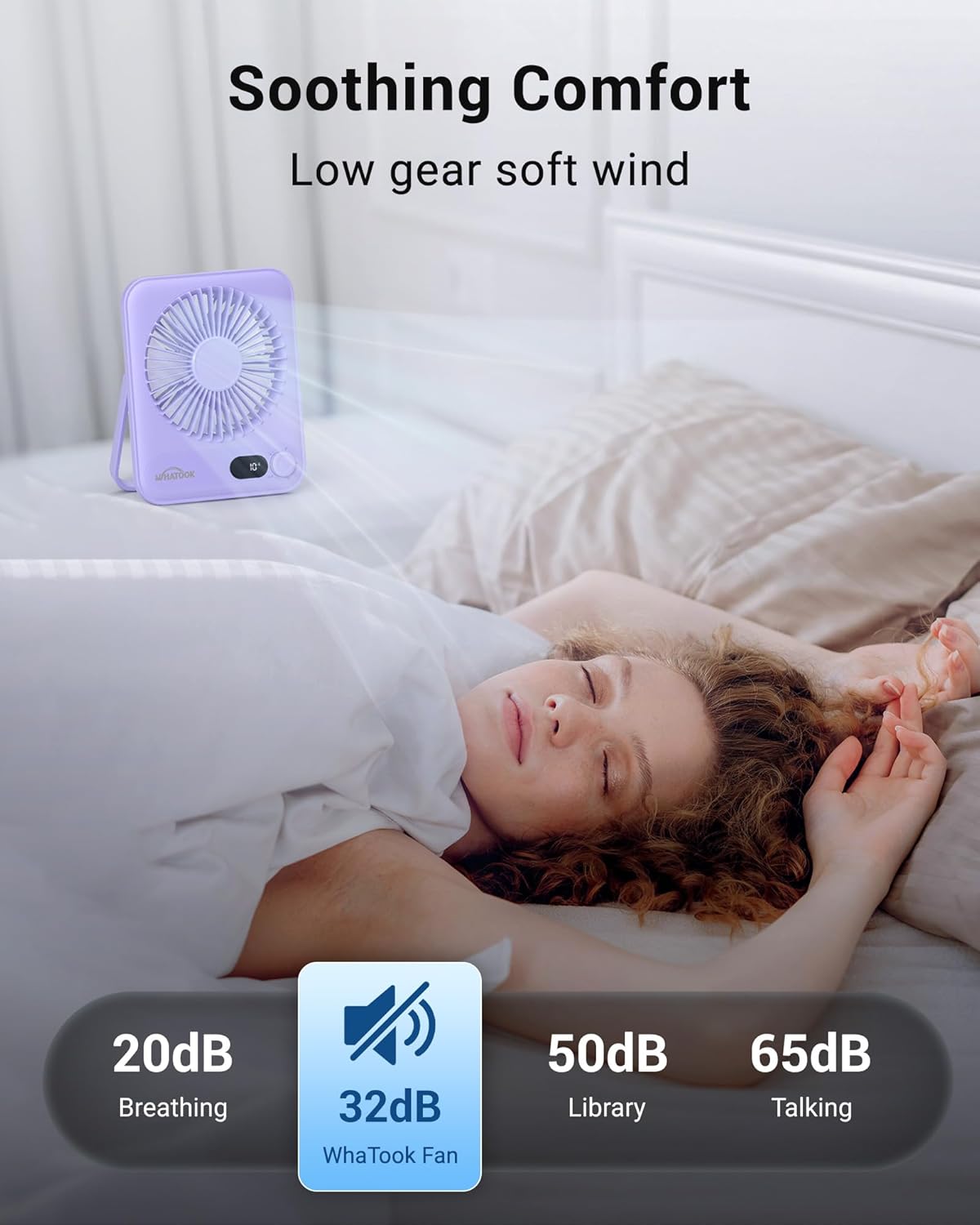 WHATOOK Small Desk Fan Personal Fans: 5000mah 25 Hours Battery Office Quiet Mini Desktop Fan Portable Rechargeable Travel Essentials (Purple, 2000 mAh) - Image 3