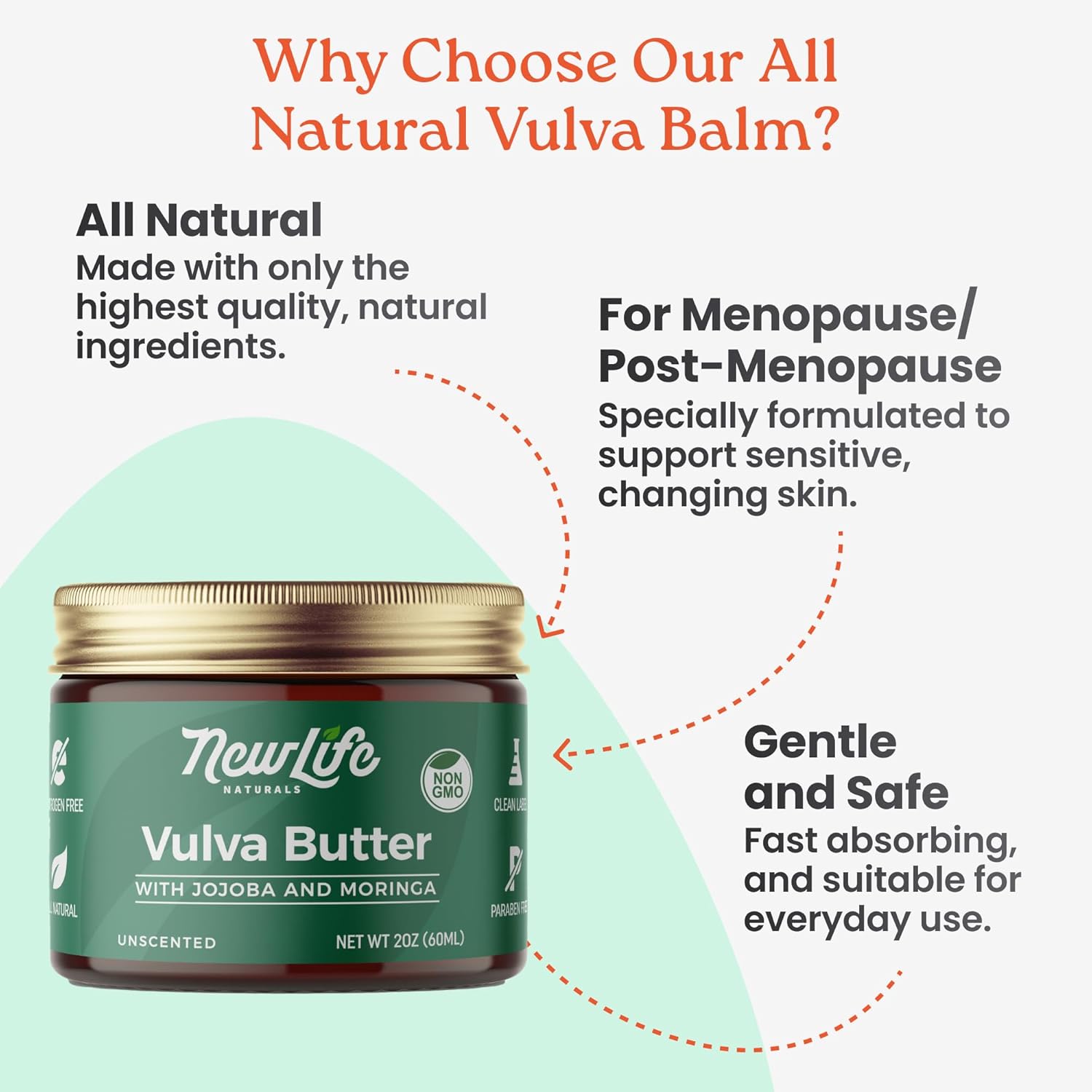 NewLife Naturals JButter Vulva Balm Butter - Menopause Support, Postpartum Essentials, Intimate Skin Care Feminine Dryness Itching Irritation - All Natural Vulva Moisturizer Women Estrogen Free - 2oz - Image 7