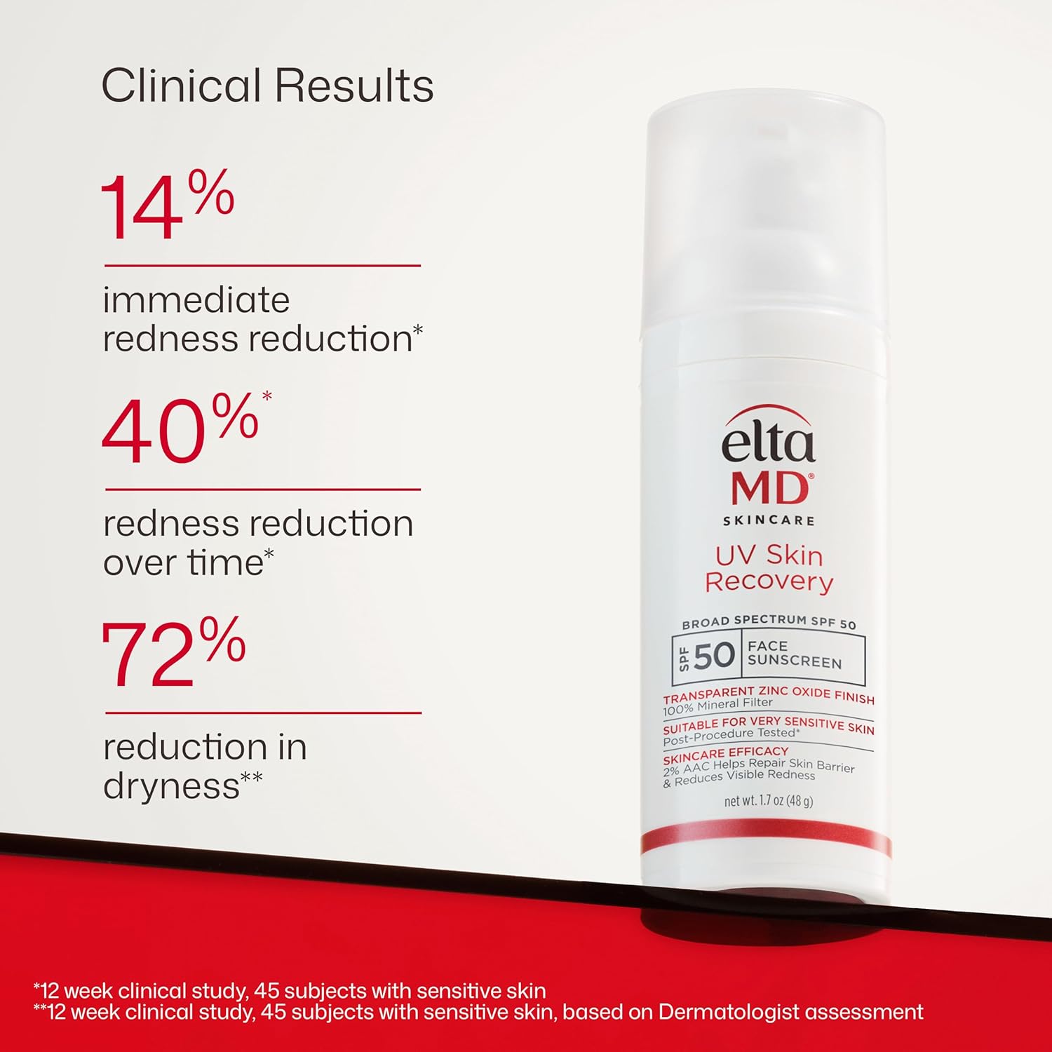 EltaMD UV Skin Recovery Face Sunscreen with Zinc Oxide, All Mineral, Safe for Sensitive Skin SPF 50 - Image 7