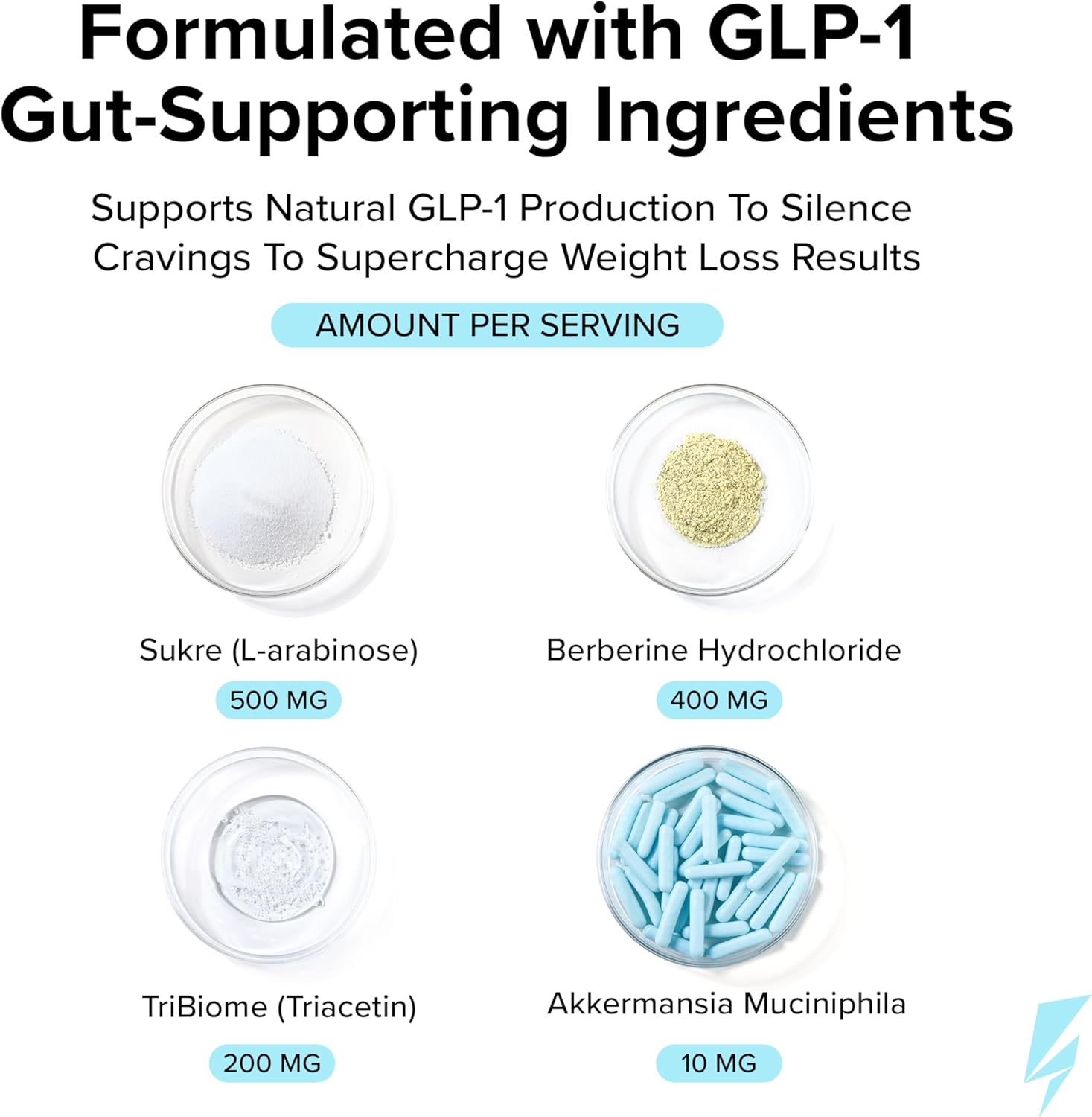 InnoSupps Trim Biome GLP-1 Supplement Weight Loss - Probiotic, Prebiotic, Postbiotic for Gut Health, Appetite & Metabolism Support with Akkermansia, Berberine - 60 Capsules, 30 Servings - Image 5