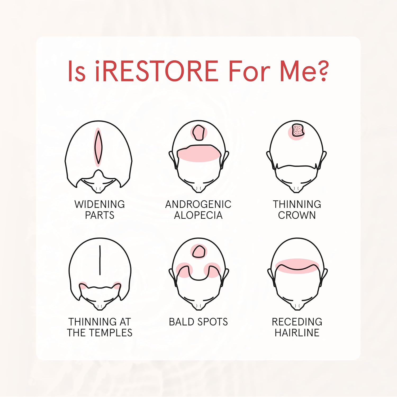 iRestore Anti Hair Loss and Thinning Shampoo - Biotin Formula for Hair Growth, Thickening and Volumizing for Men & Women - Image 7