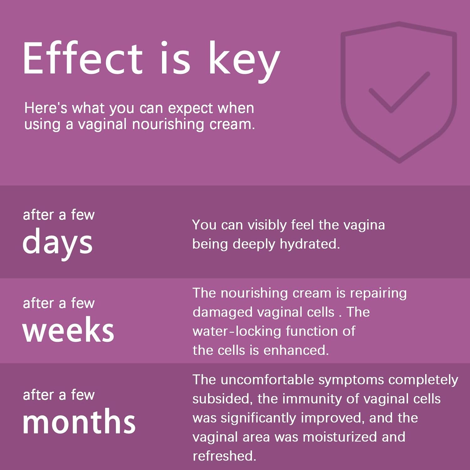 Vaginal Moisturizer for Women - Intense Hydration, pH Balanced Formula for Menopause & Intimate Dryness Relief | Soothes Irritation, Supports Feminine Health - Image 4