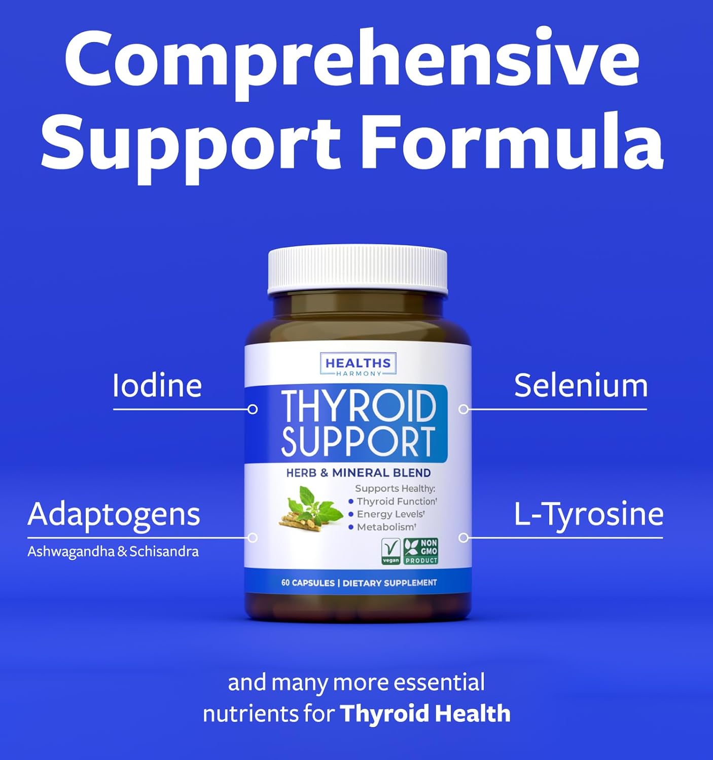 Thyroid Support with Iodine (Non-GMO) Improve Your Energy & Mood - Metabolism Booster Thyroid Health Supplement for Women and for Men - Ashwagandha, Zinc, B12 Complex - 60 Capsules - Image 3