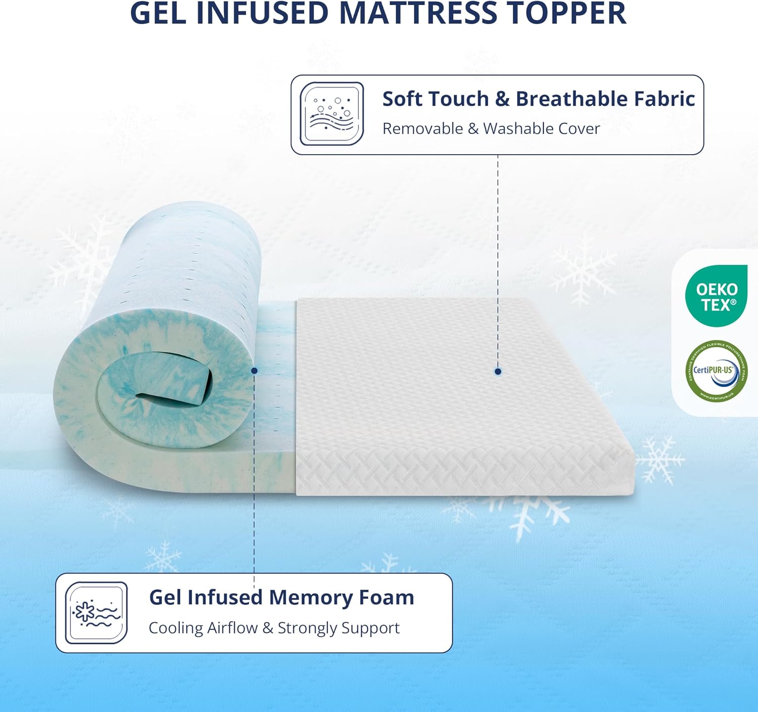3 Inch Gel Memory Foam Mattress Topper Queen Size, Cooling Bed Topper for Pressure Relief with Removable Breathable Soft Cover, CertiPUR-US Certified - Image 2