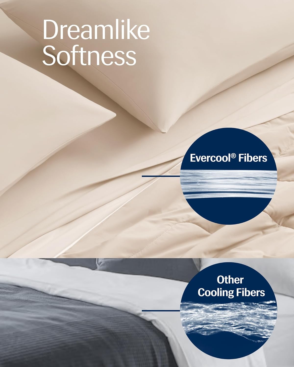 REST® Evercool® Cooling Comforter, Twin/Twin XL, Blanket for Hot Sleepers, All Season Bedding to Keep Cool for Night Sweats, Breathable Lightweight Blanket, 68"x90" Inches, Snow Ivory - Image 4