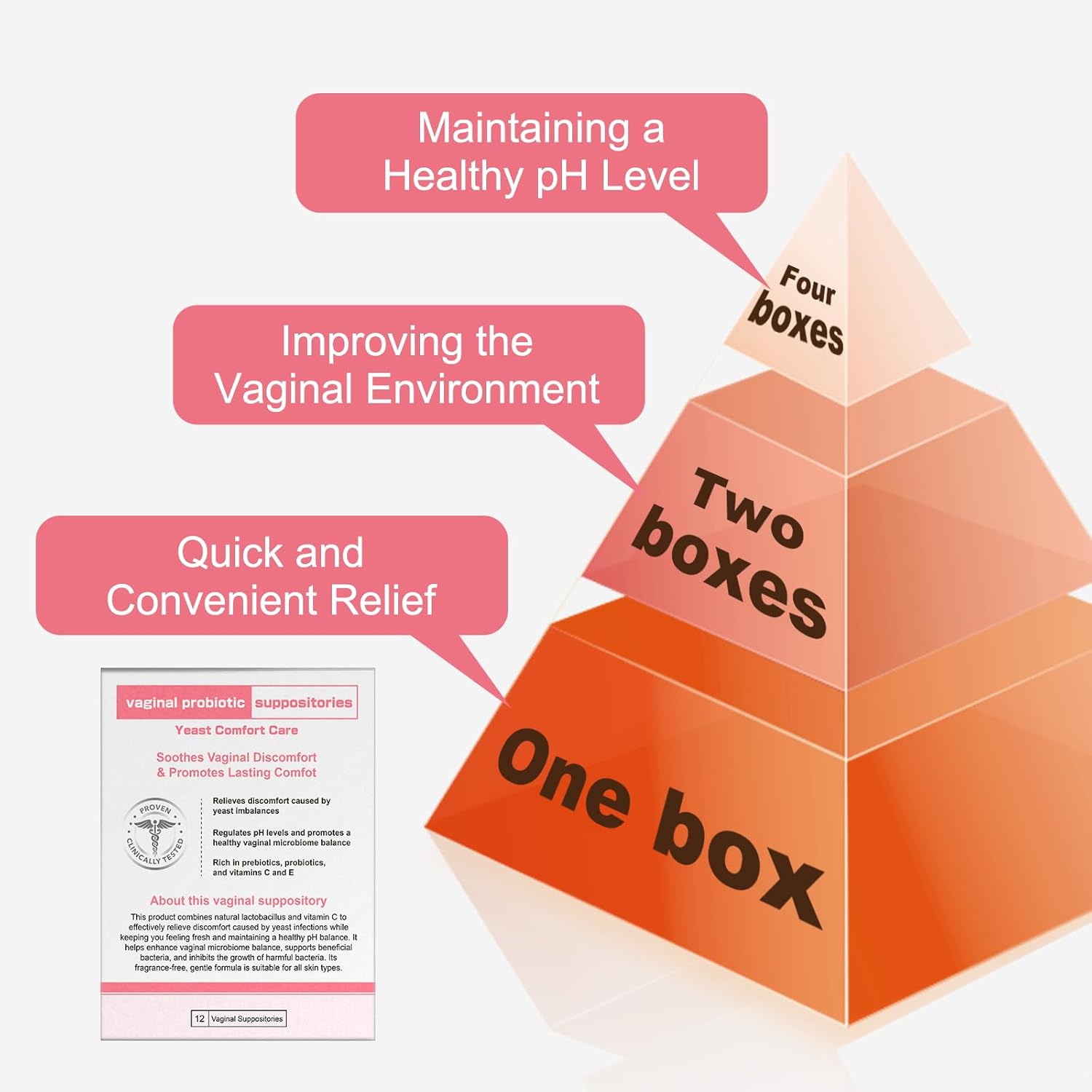 Nahid Vaginal probiotic Suppository, hyaluronic Acid Suppositories, Vaginal moisturizer, PH Balance, Restores Healthy Vaginal Odor, Yeast Comfort Care (12 Inserts) - Image 6
