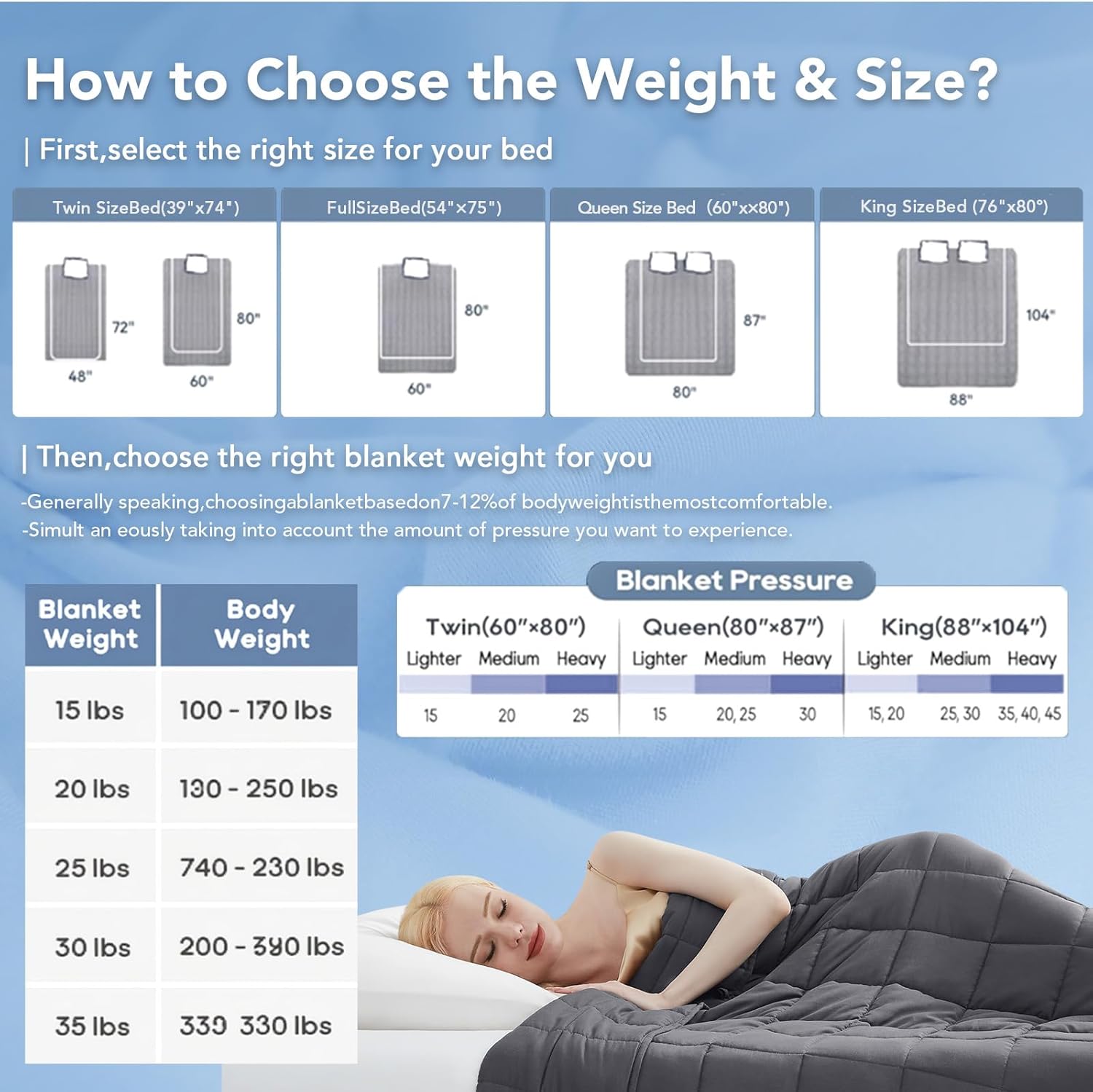 Topcee Weighted Blanket (20lbs 60"x80" Queen Size) for Adult All-Season Summer Fall Winter Cooling Breathable Heavy Microfiber Material with Glass Beads Big Blanket Soft Thick Comfort - Image 5