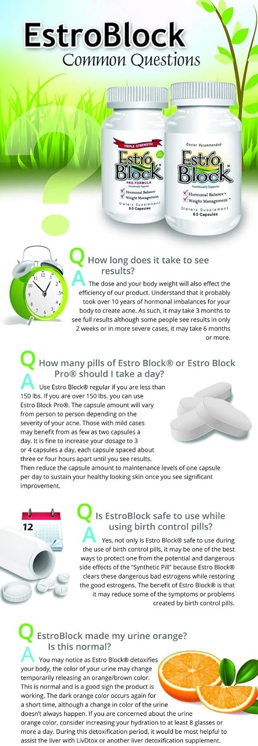 EstroBlock Estrogen Balance Supplement - Maintain Clear Skin, Body Defenses for Women & Men - Delgado Protocol - Original Formula w/No Crystalline DIM Against Dysfunction - 60 Capsules - Image 4