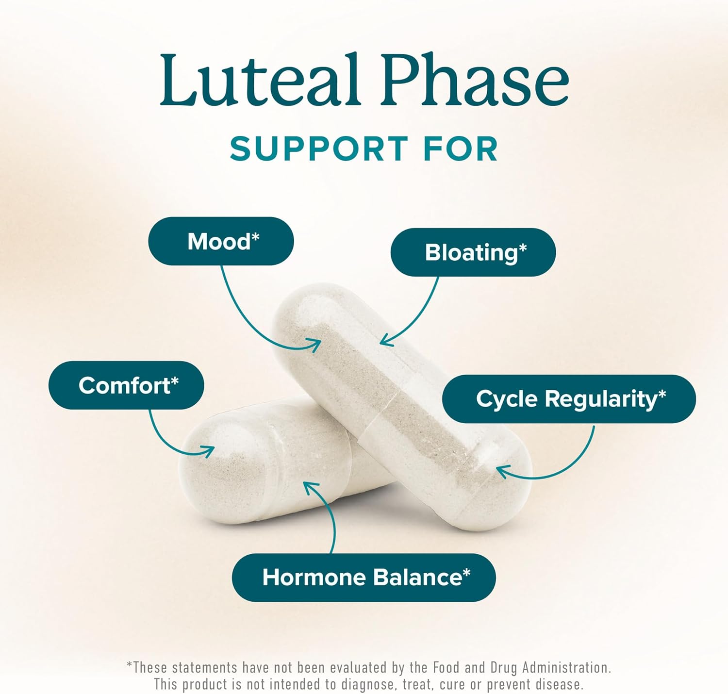 Luteal Phase Support Supplement | Bloating, Mood, Hormone Balance, Menstrual Regularity & PMS Support | With Chasteberry, DIM & More | Hormone Harmony for Women | Gluten-Free & Non-GMO | 60 Ct - Image 2