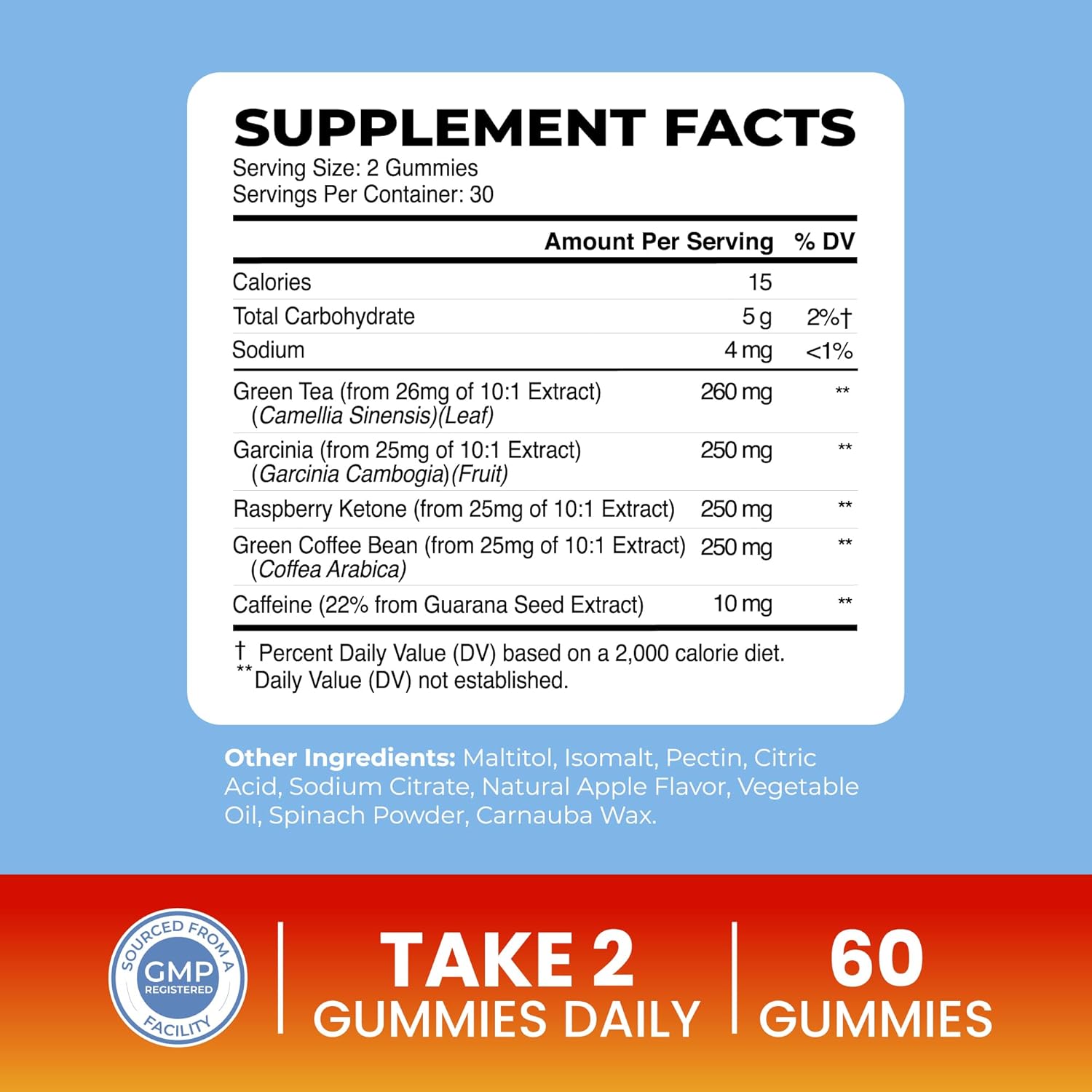 Morning Fat Burner Gummies | Weight Loss for Women & Men | Appetite Suppressant & Metabolism Booster | Thermogenic Belly Fat Burner with Green Tea, Garcinia, Green Coffee Bean & More | 60 Gummies - Image 7