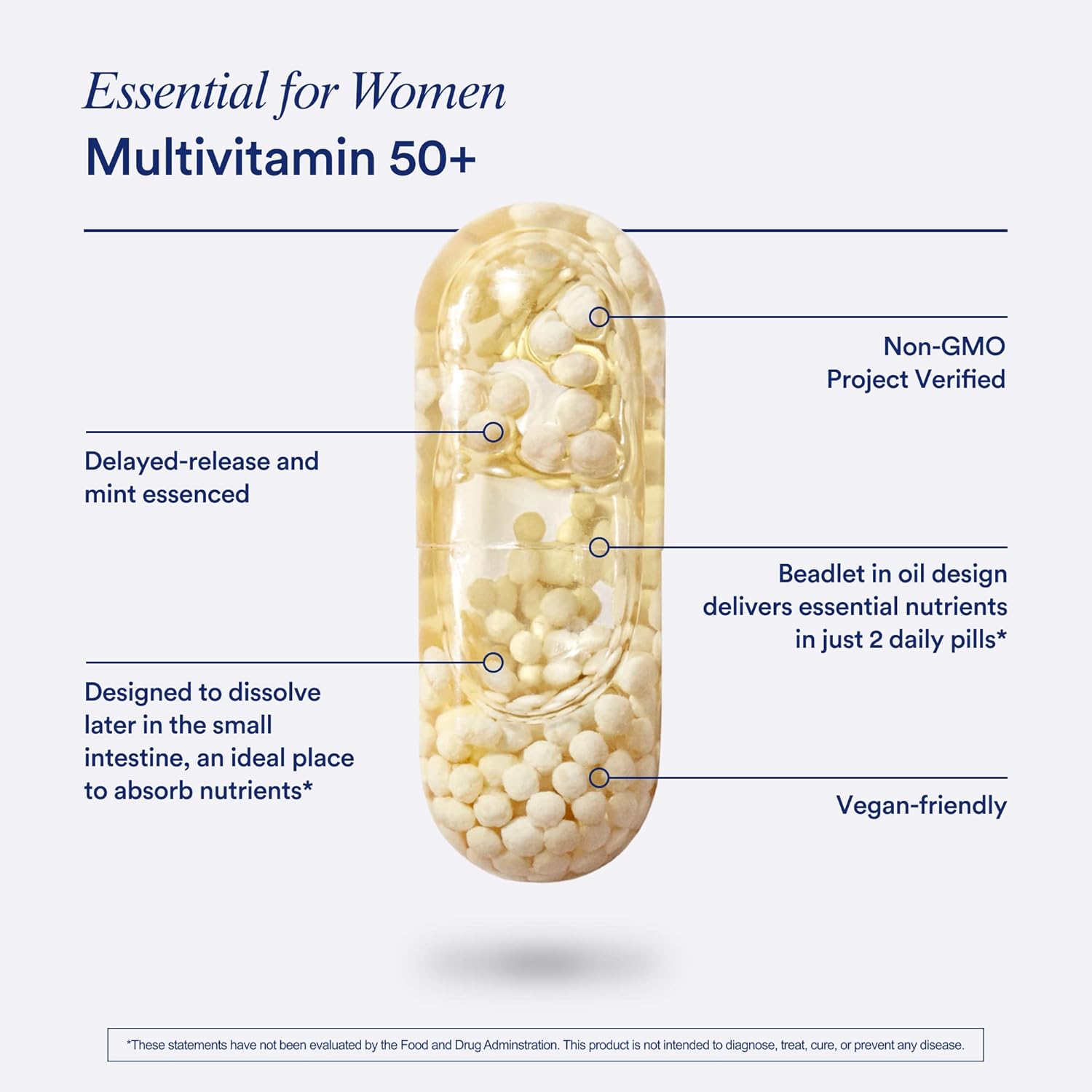 Ritual Women’s 50+ Daily Multivitamin - Key Essential Vitamins and Minerals to Support Menopause, Energy, Heart, Bone, Brain Health* - Including Folate, DHA - Vegan - Mint - 60 Capsules - 30 Servings - Image 5