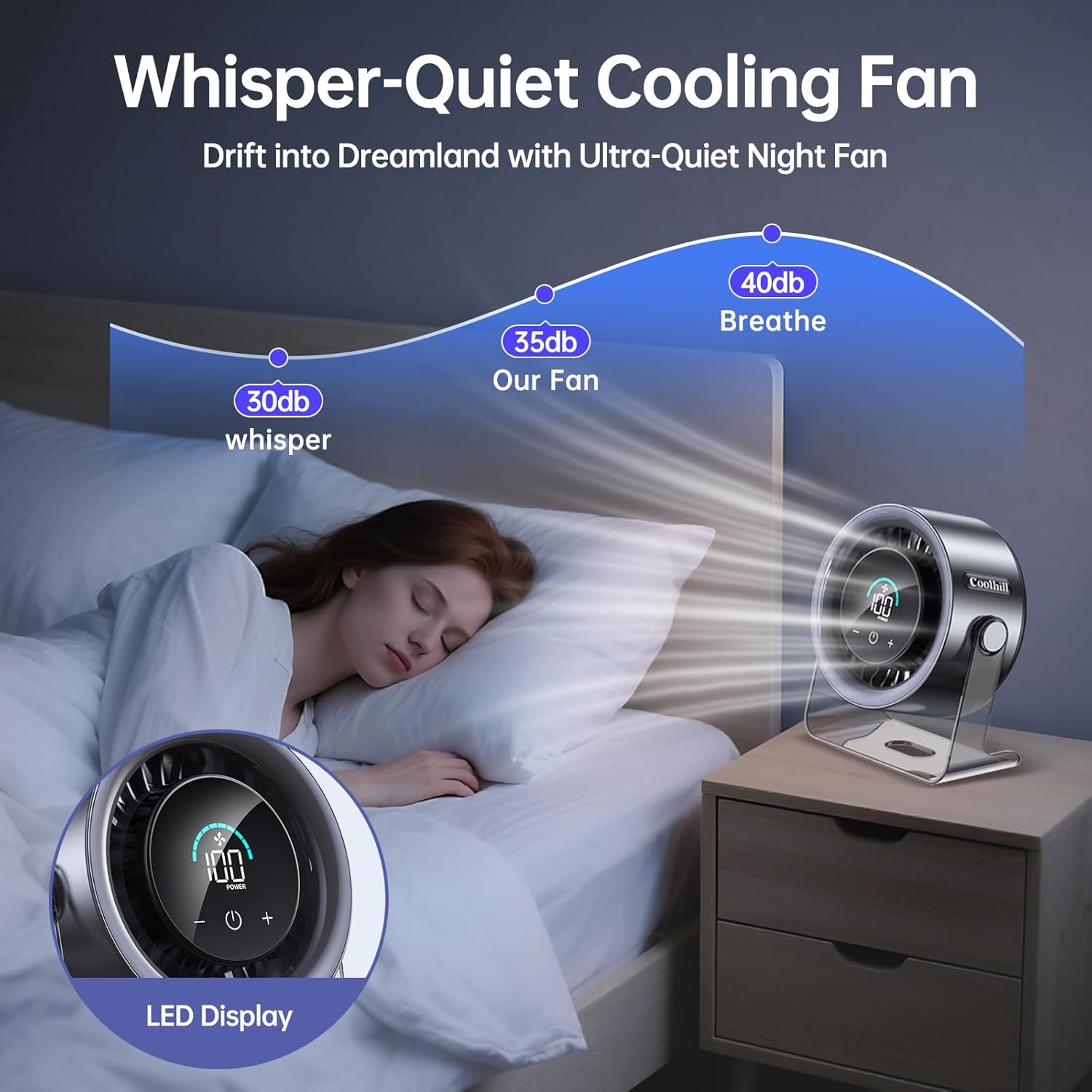 USB Desk Fan for Bedroom: 100 Speeds Digital Display Quiet Table Fan with Turbo Airflow, 120° Rotating Small Rechargeable Battery Desktop Fans for Bedroom Home Office (Black) - Image 6